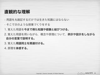 Copyright ? Susumu Yamazaki, All Rights Reserved. zacky1972
ֱQĤ
? Z谵ӛǤ֪RˤϤʤʤ
? ǴΤΤ褦ژIŤ򤹤
1. ҙZޤǵä֪RUYȽYӤĤ롣
2. ҙZäʤ飬ԭˤĤƣʾʾ򤷤ʤ
Է֤~h롣
3. ҙZͬʿvB롣
4. ԭФ롣
30
 