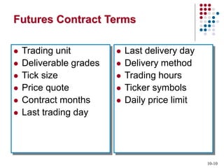 10-10
Futures Contract Terms
 Trading unit
 Deliverable grades
 Tick size
 Price quote
 Contract months
 Last trading day
 Last delivery day
 Delivery method
 Trading hours
 Ticker symbols
 Daily price limit
 