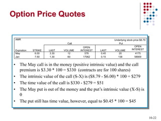 10-22
• The May call is in the money (positive intrinsic value) and the call
premium is $3.30 * 100 = $330 (contracts are for 100 shares)
• The intrinsic value of the call (S-X) is ($8.79 - $6.00) * 100 = $279
• The time value of the call is $330 - $279 = $51
• The May put is out of the money and the put’s intrinsic value (X-S) is
0
• The put still has time value, however, equal to $0.45 * 100 = $45
Option Price Quotes
AMR Underlying stock price $8.79
Expiration
Call Put
STRIKE LAST VOLUME
OPEN
INTEREST LAST VOLUME
OPEN
INTEREST
May 6.00 3.30 12 578 0.45 20 4175
Jan 7.50 1.30 60 17062 0.15 138 58909
 