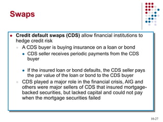 10-27
Swaps
 Credit default swaps (CDS) allow financial institutions to
hedge credit risk
 A CDS buyer is buying insurance on a loan or bond
 CDS seller receives periodic payments from the CDS
buyer
 If the insured loan or bond defaults, the CDS seller pays
the par value of the loan or bond to the CDS buyer
 CDS played a major role in the financial crisis, AIG and
others were major sellers of CDS that insured mortgage-
backed securities, but lacked capital and could not pay
when the mortgage securities failed
 