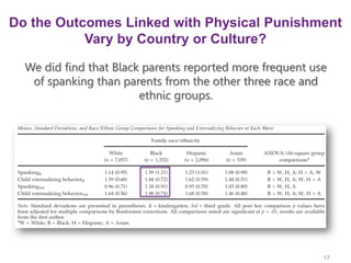 Do the Outcomes Linked with Physical Punishment
Vary by Country or Culture?
17
We did find that Black parents reported mor...