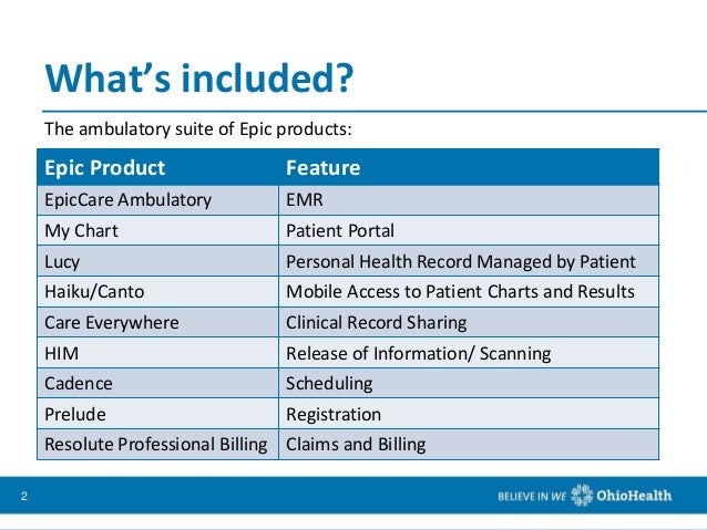 OhioHealth Community Connect Overview - Support Meeting-090816