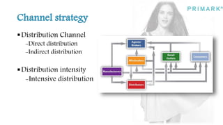 Distribution Channel
-Direct distribution
-Indirect distribution
Distribution intensity
-Intensive distribution
 