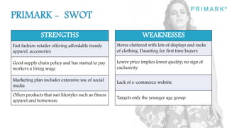 STRENGTHS
Fast fashion retailer offering affordable trendy
apparel, accessories
Good supply chain policy and has started to pay
workers a living wage
Marketing plan includes extensive use of social
media
Offers products that suit lifestyles such as fitness
apparel and homeware
WEAKNESSES
Stores cluttered with lots of displays and racks
of clothing. Daunting for first time buyers
Lower price implies lower quality; no sign of
exclusivity
Lack of e-commerce website
Targets only the younger age group
 