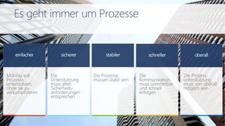 Es geht immer um Prozesse
 