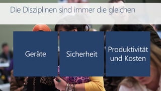 Nur wenn ein Business
Case vorliegt, wird das
Projekt erfolgreich.
Das kann nur mit einer
Prozessverbesserung
einhergehen.
Dabei stehen nicht die IT
Prozesse im Vordergrund.
Alle Formfaktoren
müssen unterstützt
werden.
Alle Systeme müssen
unterstützt werden.
Der Zugriff über Geräte
muss sicher und geregelt
sein.
Nur der Zugriff auf
notwendige
Informationen darf
gewährt werden.
Sicherheit
Produktivität
und Kosten
Geräte
Die Disziplinen sind immer die gleichen
 