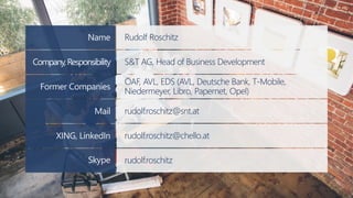 Company,Responsibility
Name
Former Companies
Mail
XING, LinkedIn
Skype
ÖAF, AVL, EDS (AVL, Deutsche Bank, T-Mobile,
Niedermeyer, Libro, Papernet, Opel)
Rudolf Roschitz
S&T AG, Head of Business Development
rudolf.roschitz@snt.at
rudolf.roschitz@chello.at
rudolf.roschitz
 