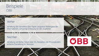 Vorher
Verteilung der Fahrpläne über Papier, langsame Weitergabe der
Informationen, schwierige Erfassung für den Zugführer
Nachher
Verteilung sämtlicher Daten über 3G, Reduktion der Prozesskosten,
einfache Darstellung für Benutzer
Beispiele
ÖBB
 