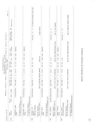 Internship Agency Portfolio