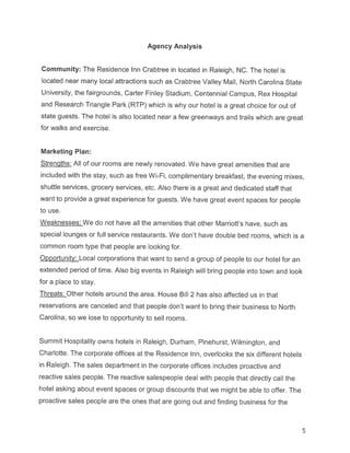 Internship Agency Portfolio