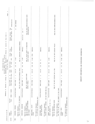 Internship Agency Portfolio