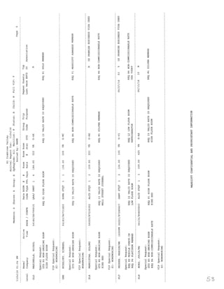 Internship Agency Portfolio