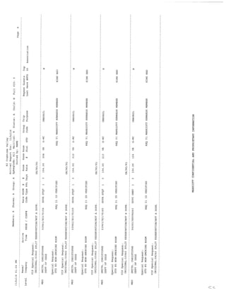 Internship Agency Portfolio