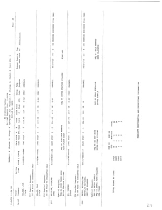 Internship Agency Portfolio