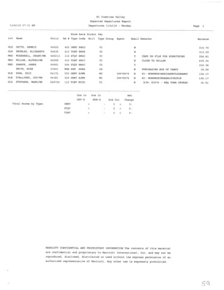 Internship Agency Portfolio