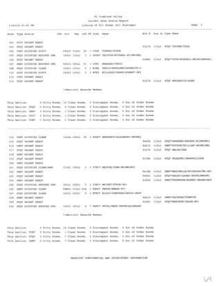 Internship Agency Portfolio