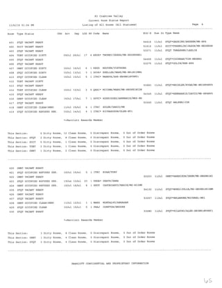 Internship Agency Portfolio