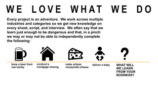 brew a beer from
raw barley
make artisan
mozzarella cheese
Every project is an adventure. We work across multiple
industries and categories so we get new knowledge on
every shoot, script, and interview. We often say that we
learn just enough to be dangerous and that, in a pinch
we may or may not be able to independently complete
the following:
WHAT WILL
WE LEARN
FROM YOUR
BUSINESS?
W E L O V E W H AT W E D O
conduct a
mortgage closing
deliver a baby
 