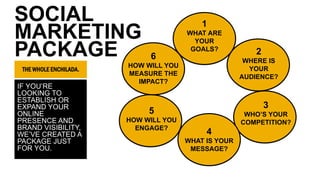 THE WHOLE ENCHILADA.
IF YOU’RE
LOOKING TO
ESTABLISH OR
EXPAND YOUR
ONLINE
PRESENCE AND
BRAND VISIBILITY,
WE’VE CREATED A
PACKAGE JUST
FOR YOU.
SOCIAL
MARKETING
PACKAGE
1
WHAT ARE
YOUR
GOALS? 2
WHERE IS
YOUR
AUDIENCE?
3
WHO’S YOUR
COMPETITION?
4
WHAT IS YOUR
MESSAGE?
5
HOW WILL YOU
ENGAGE?
6
HOW WILL YOU
MEASURE THE
IMPACT?
 