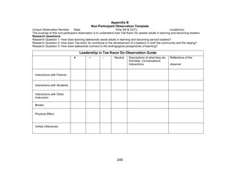 249
Appendix B
Non-Participant Observation Template
Unique Observation Number: Date: Time (IN & OUT): Location(s):
The purpose of this non-participant observation is to understand how Tae Kwon Do assists adults in learning and becoming leaders.
Research Questions:
Research Question 1: How does learning taekwondo assist adults in learning and becoming servant leaders?
Research Question 2: How does Tae kwon do contribute to the development of a leader/s in both the community and the dojang?
Research Question 3: How does taekwondo connect to the andragogical perspectives of learning?
Leadership in Tae Kwon Do Observation Guide
# + - Neutral Descriptions of what they do-
Activities, Conversations,
Interactions
Reflections of the
observer
Interactions with Parents
Interactions with Students
Interactions with Other
Instructors
Breaks
Physical Affect
Verbal Utterances
 