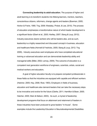 20
Connecting leadership to adult education. The purpose of higher and
adult learning is to transform students into lifelong learners, mentors, teachers,
conscientious citizens, reformers, change agents and leaders (Bowman, 2005;
Horton & Freire, 1990; Tng, 2009; Westaby, Probst, & Lee, 2010). The process
of education emphasizes a transformative nature of which leader development is
a significant factor (Ebert et al., 2003; Hartley, 2007; Stang & Loup, 2012).
Industry executives desire workers who will be leaders also, and as such,
leadership is a highly researched and discussed concept in business, education
and healthcare fields (Hornett & Fredricks, 2005; Stang & Loup, 2012; Tng
2009). Industry executives want employees who have completed educational
training or advanced education and can demonstrate leadership ability and
managerial skills (Billet, 2002; Lemay, 2009). The outcome of education is a
competent next generation workforce of engineers, scientists, artists, social and
medical workers and educators.
A goal of higher education faculty is to prepare competent professionals in
these fields so that the industries are equipped with capable and efficient workers
(Hatcher, 2005; Hay, 2006; Rost, 1993). Employers in fields of business,
education and healthcare also demand leaders that can take the necessary steps
to be innovative and evolve for the future (Clarke, 2011; Hamilton & Bean, 2005;
Hatcher, 2005; Stein & Nelson, 2003). As such, a myriad of leadership
development programs that focus on attainment and retainment of leaders in
these industries have been produced to grow leaders “in-house”. Some
examples include the Leadership Education in Neurodevelopmental Disabilities
 
