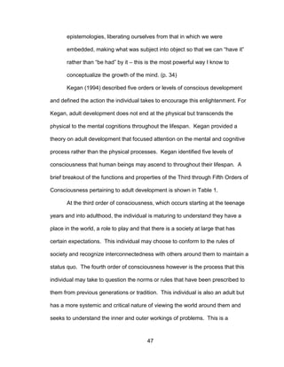 47
epistemologies, liberating ourselves from that in which we were
embedded, making what was subject into object so that we can “have it”
rather than “be had” by it – this is the most powerful way I know to
conceptualize the growth of the mind. (p. 34)
Kegan (1994) described five orders or levels of conscious development
and defined the action the individual takes to encourage this enlightenment. For
Kegan, adult development does not end at the physical but transcends the
physical to the mental cognitions throughout the lifespan. Kegan provided a
theory on adult development that focused attention on the mental and cognitive
process rather than the physical processes. Kegan identified five levels of
consciousness that human beings may ascend to throughout their lifespan. A
brief breakout of the functions and properties of the Third through Fifth Orders of
Consciousness pertaining to adult development is shown in Table 1.
At the third order of consciousness, which occurs starting at the teenage
years and into adulthood, the individual is maturing to understand they have a
place in the world, a role to play and that there is a society at large that has
certain expectations. This individual may choose to conform to the rules of
society and recognize interconnectedness with others around them to maintain a
status quo. The fourth order of consciousness however is the process that this
individual may take to question the norms or rules that have been prescribed to
them from previous generations or tradition. This individual is also an adult but
has a more systemic and critical nature of viewing the world around them and
seeks to understand the inner and outer workings of problems. This is a
 