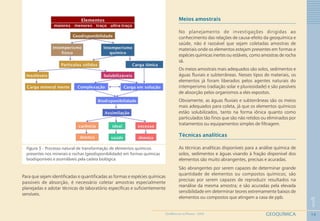 14
1
GEOQUÍMICAGEOMEDICINA NO PARANÁ - 2009
Figura 5 - Processo natural de transformação de elementos químicos
presentes nos minerais e rochas (geodisponibilidade) em formas químicas
biodisponíveis e assimiláveis pela cadeia biológica
Para que sejam identificadas e quantificadas as formas e espécies químicas
passíveis de absorção, é necessário coletar amostras especialmente
planejadas e adotar técnicas de laboratório específicas e suficientemente
sensíveis.
Meios amostrais
No planejamento de investigações dirigidas ao
conhecimento das relações de causa-efeito da geoquímica e
saúde, não é razoável que sejam coletadas amostras de
materiais onde os elementos estejam presentes em formas e
espécies químicas inertes ou estáveis, como amostras de rocha
sã.
Os meios amostrais mais adequados são solos, sedimentos e
águas fluviais e subterrâneas. Nesses tipos de materiais, os
elementos já foram liberados pelos agentes naturais do
intemperismo (radiação solar e pluviosidade) e são passíveis
de absorção pelos organismos a eles expostos.
Obviamente, as águas fluviais e subterrâneas são os meios
mais adequados para coleta, já que os elementos químicos
estão solubilizados, tanto na forma iônica quanto como
particulados tão finos que são não retidos ou eliminados por
tratamentos ou equipamentos simples de filtragem.
Técnicas analíticas
As técnicas analíticas disponíveis para a análise química de
solos, sedimentos e águas visando à fração disponível dos
elementos são muito abrangentes, precisas e acuradas.
São abrangentes por serem capazes de determinar grande
quantidade de elementos ou compostos químicos; são
precisas por serem capazes de reproduzir resultados na
reanálise da mesma amostra; e são acuradas pela elevada
sensibilidade em determinar teores extremamente baixos de
elementos ou compostos que atingem a casa de ppb.
 