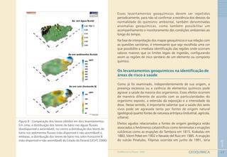 17
1
GEOQUÍMICAGEOMEDICINA NO PARANÁ - 2009
Figura 8 - Comparação dos teores obtidos em dois levantamentos.
Em cima, a distribuição dos teores de bário nas águas fluviais
(biodisponível e assimilável), no centro a distribuição dos teores de
bário nos sedimentos fluviais (não-disponível e não-assimilável) e,
embaixo, a distribuição dos teores de bário nos solos-horizonte B
(não-disponível e não-assimilável) do Estado do Paraná (LICHT, 2006)
Esses levantamentos geoquímicos devem ser repetidos
periodicamente, para não só confirmar a existência dos desvios da
normalidade do quimismo ambiental, também denominadas
anomalias geoquímicas, como também possibilitar um
acompanhamento e monitoramento das condições ambientais ao
longo do tempo.
Na fase de interpretação dos mapas geoquímicos e sua relação com
as questões sanitárias, é interessante que seja escolhida uma cor
que possibilite a imediata identificação das regiões onde ocorram
valores maiores que os limites legais de ingestão, configurando
assim as regiões de risco sanitário de um elemento ou composto
químico.
Os levantamentos geoquímicos na identificação de
áreas de risco à saúde
Como já foi examinado, independentemente de sua origem, a
presença excessiva ou a carência de elementos químicos pode
agravar a saúde da maioria dos organismos. Esses efeitos ocorrem
de maneira diferente de acordo com as particularidades do
organismo exposto, a extensão da exposição e a intensidade da
dose. Nesse sentido, é importante salientar que a saúde dos seres
vivos pode ser agravada tanto por fontes de origem natural
(geológica) quanto fontes de natureza antrópica (industrial, agrícola,
urbana).
Efeitos agudos relacionados a fontes de origem geológica estão
associados a fenômenos catastróficos como terremotos e erupções
vulcânicas como as erupções do Tambora em 1815, Krakatau em
1883, Mont Peleé em 1902 e Nevado del Ruiz em 1985. A erupção
do vulcão Pinatubo, Filipinas ocorrida em junho de 1991, teria
 