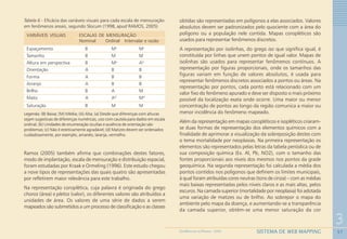 57
3
SISTEMA DE WEB MAPPINGGEOMEDICINA NO PARANÁ - 2009
Tabela 6 - Eficácia das variáveis visuais para cada escala de mensuração
em fenômenos areais, segundo Slocum (1998, apud RAMOS, 2005)
Legenda: (B) Baixa; (M) Média; (A) Alta; (a) Desde que diferenças com alturas
sejam sugestivas de diferenças numéricas, uso com cautela para dados em escala
ordinal; (b) Unidades de enumeração ocultas e ausência de orientação são
problemas; (c) Não é esteticamente agradável; (d) Matizes devem ser ordenados
cuidadosamente, por exemplo, amarelo, laranja, vermelho.
VARIÁVEIS VISUAIS ESCALAS DE MENSURAÇÃO
Nominal Ordinal Intervalar e razão
Espaçamento B Mc
Mc
Tamanho B M M
Altura em perspectiva B Ma
Ab
Orientação A B B
Forma A B B
Arranjo A B B
Brilho B A M
Matiz A Ad
Md
Saturação B M M
Ramos (2005) também afirma que combinações destes fatores,
modo de implantação, escala de mensuração e distribuição espacial,
foram estudadas por Kraak e Ormeling (1996). Este estudo chegou
a nove tipos de representações das quais quatro são apresentadas
por refletirem maior relevância para este trabalho.
Na representação coroplética, cuja palavra é originada do grego
choros (área) e pletos (valor), os diferentes valores são atribuídos a
unidades de área. Os valores de uma série de dados a serem
mapeados são submetidos a um processo de classificação e as classes
obtidas são representadas em polígonos a elas associados. Valores
absolutos devem ser padronizados pelo quociente com a área do
polígono ou a população nele contida. Mapas coropléticos são
usados para representar fenômenos discretos.
A representação por isolinhas, do grego iso que significa igual, é
constituída por linhas que unem pontos de igual valor. Mapas de
isolinhas são usados para representar fenômenos contínuos. A
representação por figuras proporcionais, onde os tamanhos das
figuras variam em função de valores absolutos, é usada para
representar fenômenos discretos associados a pontos ou áreas. Na
representação por pontos, cada ponto está relacionado com um
valor fixo do fenômeno apurado e deve ser disposto o mais próximo
possível da localização exata onde ocorre. Uma maior ou menor
concentração de pontos ao longo da região comunica a maior ou
menor incidência do fenômeno mapeado.
Além da representação em mapas coropléticos e isopléticos criaram-
se duas formas de representação dos elementos químicos com a
finalidade de aprimorar a visualização da sobreposição destes com
o tema mortalidade por neoplasias. Na primeira representação os
elementos são representados pelas letras da tabela periódica ou de
sua composição química (Ex. Al, Pb, NO2), com o tamanho das
fontes proporcionais aos níveis dos mesmos nos pontos da grade
geoquímica. Na segunda representação foi calculada a média dos
pontos contidos nos polígonos que definem os limites municipais,
à qual foram atribuídas cores neutras (tons de cinza) – com as médias
mais baixas representadas pelos níveis claros e as mais altas, pelos
escuros. Na camada superior (mortalidade por neoplasia) foi adotada
uma variação de matizes ou de brilho. Ao sobrepor o mapa do
ambiente pelo mapa da doença, e aumentando-se a transparência
da camada superior, obtém-se uma menor saturação da cor
 