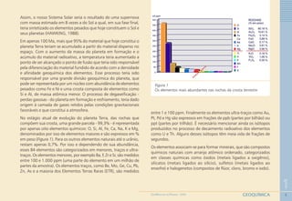 5
1
GEOQUÍMICAGEOMEDICINA NO PARANÁ - 2009
Assim, o nosso Sistema Solar seria o resultado de uma supernova
com massa estimada em 8 vezes a do Sol a qual, em sua fase final,
teria sintetizado os elementos pesados que hoje constituem o Sol e
seus planetas (HAWKING, 1988).
Em apenas 100 Ma, mais que 95% do material que hoje constitui o
planeta Terra teriam se acumulado a partir do material disperso no
espaço. Com o aumento da massa do planeta em formação e o
acúmulo do material radioativo, a temperatura teria aumentado a
ponto de ser alcançado o ponto de fusão que teria sido responsável
pela diferenciação do material fundido de acordo com a densidade
e afinidade geoquímica dos elementos. Esse processo teria sido
responsável por uma grande divisão geoquímica do planeta, que
pode ser representada por um núcleo com abundância de elementos
pesados como Fe e Ni e uma crosta composta de elementos como
Si e Al, de massa atômica menor. O processo de degaseificação -
perdas gasosas - do planeta em formação e resfriamento, teria dado
origem à camada de gases retidos pelas condições gravitacionais
favoráveis e que constitui a atmosfera.
No estágio atual de evolução do planeta Terra, das rochas que
compõem sua crosta, uma grande parcela - 99,3% - é representada
por apenas oito elementos químicos: O, Si, Al, Fe, Ca, Na, K e Mg,
denominados por isso de elementos maiores e são expressos em %
em peso (Figura 1). Para os outros elementos naturais até o urânio,
restam apenas 0,7%. Por isso e dependendo de sua abundância,
esses 84 elementos são categorizados em menores, traços e ultra-
traços. Os elementos menores, por exemplo Ba, F, Zr e Sr, são medidos
entre 100 e 1.000 ppm (uma parte do elemento em um milhão de
partes da amostra). Os elementos traços, como Be, Mo, Ge, Cu, Pb,
Zn, As e a maioria dos Elementos Terras Raras (ETR), são medidos
entre 1 e 100 ppm. Finalmente os elementos ultra-traços como Au,
Pt, Pd e Hg são expressos em frações de ppb (partes por bilhão) ou
ppt (partes por trilhão). É necessário mencionar ainda os isótopos
produzidos no processo de decaimento radioativo dos elementos
como U e Th. Alguns desses isótopos têm meia vida de frações de
segundos.
Os elementos associam-se para formar minerais, que são compostos
químicos naturais com arranjo atômico ordenado, categorizados
em classes químicas como óxidos (metais ligados a oxigênio),
silicatos (metais ligados ao silício), sulfetos (metais ligados ao
enxofre) e halogenetos (compostos de flúor, cloro, bromo e iodo).
Figura 1
Os elementos mais abundantes nas rochas da crosta terrestre
 