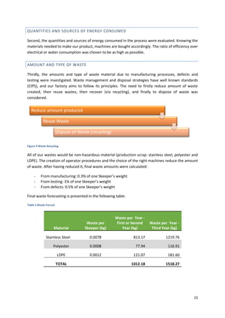 23
QUANTITIES AND SOURCES OF ENERGY CONSUMED
Second, the quantities and sources of energy consumed in the process were evaluated. Knowing the
materials needed to make our product, machines are bought accordingly. The ratio of efficiency over
electrical or water consumption was chosen to be as high as possible.
AMOUNT AND TYPE OF WASTE
Thirdly, the amounts and type of waste material due to manufacturing processes, defects and
testing were investigated. Waste management and disposal strategies have well known standards
(CIPS), and our factory aims to follow its principles. The need to firstly reduce amount of waste
created, then reuse wastes, then recover (via recycling), and finally to dispose of waste was
considered.
Figure 9 Waste Recycling
All of our wastes would be non-hazardous material (production scrap: stainless steel, polyester and
LDPE). The creation of operator procedures and the choice of the right machines reduce the amount
of waste. After having reduced it, final waste amounts were calculated:
- From manufacturing: 0.3% of one Skeeper’s weight
- From testing: 1% of one Skeeper’s weight
- From defects: 0.5% of one Skeeper’s weight
Final waste forecasting is presented in the following table:
Table 5 Waste Forcast
Material
Waste per
Skeeper (kg)
Waste per Year -
First or Second
Year (kg)
Waste per Year -
Third Year (kg)
Stainless Steel 0.0078 813.17 1219.76
Polyester 0.0008 77.94 116.91
LDPE 0.0012 121.07 181.60
TOTAL 1012.18 1518.27
Reduce amount produced
Reuse Waste
Dispose of Waste (recycling)
 