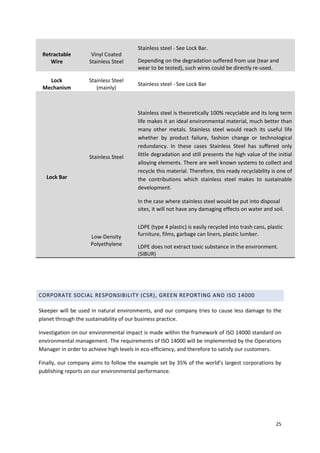 25
Retractable
Wire
Vinyl Coated
Stainless Steel
Stainless steel - See Lock Bar.
Depending on the degradation suffered from use (tear and
wear to be tested), such wires could be directly re-used.
Lock
Mechanism
Stainless Steel
(mainly)
Stainless steel - See Lock Bar
Lock Bar
Stainless Steel
Stainless steel is theoretically 100% recyclable and its long term
life makes it an ideal environmental material, much better than
many other metals. Stainless steel would reach its useful life
whether by product failure, fashion change or technological
redundancy. In these cases Stainless Steel has suffered only
little degradation and still presents the high value of the initial
alloying elements. There are well known systems to collect and
recycle this material. Therefore, this ready recyclability is one of
the contributions which stainless steel makes to sustainable
development.
In the case where stainless steel would be put into disposal
sites, it will not have any damaging effects on water and soil.
Low-Density
Polyethylene
LDPE (type 4 plastic) is easily recycled into trash cans, plastic
furniture, films, garbage can liners, plastic lumber.
LDPE does not extract toxic substance in the environment.
(SIBUR)
CORPORATE SOCIAL RESPONSIBILITY (CSR), GREEN REPORTING AND ISO 14000
Skeeper will be used in natural environments, and our company tries to cause less damage to the
planet through the sustainability of our business practice.
Investigation on our environmental impact is made within the framework of ISO 14000 standard on
environmental management. The requirements of ISO 14000 will be implemented by the Operations
Manager in order to achieve high levels in eco-efficiency, and therefore to satisfy our customers.
Finally, our company aims to follow the example set by 35% of the world’s largest corporations by
publishing reports on our environmental performance.
 