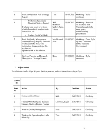 37
5 Work on Operation Plan (Strategy
Report)
Tom 19/03/2015 On Going - To be
continued
6
- Production System and
Planning (Strategy Report)
Evaluate what needs to be done,
what information it requires to do
this section, etc.
- Produce Final Cad Model
Nick
(Subteam
leader), Peter,
Lukasz
19/03/2015 On Going - Research
on Machines and
Materials needs to be
done (costs,
manufacturing
procedures)
7 Read the Quality Management
chapter (Strategy Report). Evaluate
what needs to be done, what
information it requires to do this
section, etc.
Split the work in the subteam.
Matthieu and
Sean
19/03/2015 On Going - Done. Split
up into 2 subteams
(TQM+lean and
Environment)
8 Work on Planning and Research
Management (Strategy Report).
Rhys 19/03/2015 On Going - To be
continued
2. Adjournment
The chairman thanks all participants for their presence and concludes the meeting at 2pm.
Action
list
Item
no.
Action By Deadline Status
1 Continue with CAD Model Nick 26/03/2015 On Going
2 Finalize Opportunity and Business
Strategy. Start working on Finance
Lawrence, Edgar 26/03/2015 On Going
3 Work on Quality Management Sean 26/03/2015 On Going
4 Work on the Operation plan + Jobs
Hierarchy
Tom 26/03/2015 On Going
 