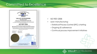 Committed to Excellence
• ISO 9001:2008
• Lean manufacturing:
– Statistical Process Control (SPC) charting
– Ongoing 5S adherence
– Continual process improvement initiatives
 