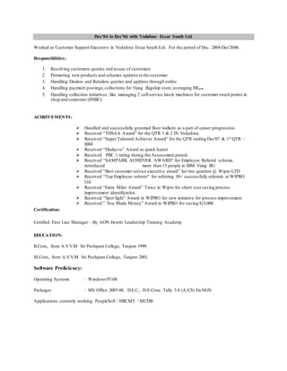 Dec’04 to Dec’06 with Vodafone Essar South Ltd.
Worked as Customer Support Executive in Vodafone Essar South Ltd. For the period of Dec. 2004-Dec'2006.
Responsibilities:
1. Resolving customers queries and issues of customers
2. Promoting new products and schemes updates to the customer.
3. Handling Dealers and Retailers queries and updates through online
4. Handling payment postings,collections for Vizag flagship store, averaging 30Lpm
5. Handling collection initiatives, like managing 2 self-service kiosk machines for customer touch points in
shop and corporate (HSBC).
ACHIEVEMENTS:
 Handled and successfully groomed floor walkers as a part of career progression.
 Received “THSAA Award” for the QTR 1 & 2 IN Vodafone.
 Received “Super Talented Achiever Award” for the QTR ending Dec'07 & 1st QTR –
IBM
 Received “Ekalayva” Award as quick leaner
 Received PBC 1 rating during the Assessment period.
 Received “SAMPARK ACHIEVER AWARD” for Employee Referral scheme,
introduced more than 15 people in IBM Vizag BU.
 Received “Best customer service executive award” for two quarters @ Wipro LTD
 Received “Top Employee referrer” for referring 30+ successfully referrals at WIPRO
Ltd.
 Received “Extra Miler Award” Twice in Wipro for client cost saving process
improvement identification.
 Received “Spot light” Award in WIPRO for new initiative for process improvement
 Received:” You Made Money” Award in WIPRO for saving $15,000
Certification:
Certified First Line Manager – By AON Hewitt Leadership Training Academy
EDUCATION:
B.Com., from A.V.V.M Sri Pushpam College, Tanjore 1999.
M.Com., from A.V.V.M Sri Pushpam College, Tanjore 2001.
Software Proficiency:
Operating Systems : Windows'07-08
Packages : MS Office 2007-08, D.E.C., D/E-Com, Tally 5.4 (A/CS) Ex-NGN
Applications currently working: PeopleSoft / HRCMT / MCDB
 