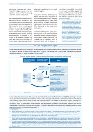 104
Employment and Social Developments in Europe 2014
technological change and rapid improve-
ment in technology, investment in human
capital is a crucial condition to securing
sustainable levels of employment.
Both challenges lead to workforce short-
ages in many sectors, and the crisis has
clearly shown that high unemployment
can coincide with such shortages due to
skill mismatches. Hence, it is a dangerous
fallacy to rely on changing demographics
to relieve Europe’s labour market prob-
lems. In the absence of a demographic
dividend for economic growth, ensuring
decent prospects in standards of liv-
ing and social welfare in Europe in the
future will require better utilisation of
existing labour capacity through better
skills matching, allowing for more rapid
productivity gains.
In view of the above, this chapter explores
the role of human capital investment as
a tool for creating the skills that changing
globalised markets require. It also looks
at the economic, social and employment
implications of such investment, which
differ depending on the groups that
are targeted.
Given the EU’s demographic ageing, qual-
ified migration will be another important
element in forming and maintaining EU
human capital stock in the future. The
complex issue of migration, which is
extensively dealt with for instance in
recent Commission-OECD research (6
),
however, goes beyond the scope of this
chapter, which focuses on investing in the
human capital of the existing EU popula-
tion and labour force as the central issue.
(6
)	 The joint EU-OECD research project ‘Matching
economic migration with labour market needs’
shed light on the following key questions: what
policies and practices are needed to ensure
that economic migration and free movement
contribute to meeting the labour market
shortages that are expected to arise over the
short-to-medium term? How to ensure a better
use of migrants’ skills? What are the lessons
learnt from non-European OECD countries,
particularly in the management of labour
migration? Its findings have been published in
two reports, ‘Free Movement and Workers and
Labour Market Adjustment. Recent Experiences
from OECD Countries and the European Union’
in 2012 and ‘Matching Economic Migration
with Labour Market Needs’, (http://dx.doi.
org/10.1787/9789264216501-en).
Box 1: The concept of human capital
Human capital can be defined in overall terms as ‘the knowledge, skills, competencies and attributes embodied in individuals that facilitate
the creation of personal, social and economic well-being’ (7
)(Chart 1) — an approach that is much broader than earlier definitions that
focused essentially on the ‘productive value’ of human capital (8
).
Chart 1: Human capital: the links between formation, composition and benefits
Parenting
Education
Training
Informal learning
Workplace
Health care
Migration
Economic: employment, earnings,
professional status/career development
Non-economic: life satisfaction,
well.being, healthlongevity,
individual motivation, self-conﬁdence
Economic: enterprise performance,
employee productivity
Non-economic: inclusion
of disadvantaged groups
Economic: economic growth,
labour-market outcome, faster rate
of technological adoption
Non-economic: crime reduction,
informed citizens, improved civic behaviour,
willingness to cooperate, social cohesion,
health, solidarity between generations,
better parenting, lower morbidity
Human capital investment
(formation and maintenance
lifelonglifewide)
Human capital categories
(embodied in individuals)
Institutional
and policy framework
(utilisation)
Beneﬁts
Knowledge
Skills
Competencies
Attributes
Individuals
Enterprises and groups
Society
Sources: Developed based on CEDEFOP (2013), Boarini et al. (2012) and Heckman and Kautz (2013).
Humancapitalcategories,exceptforattributes,canbedescribedbytheEuropeanQualificationsFramework(EQF) (9
).Knowledgeisthebody
of facts, principles, theories and practices related to a field of work or study and can be theoretical and/or factual. Skills mean the ability to
apply knowledge and to use know-how to complete tasks and solve problems. In the EQF they are described as cognitive and practical (10
).
Competence means the proven ability to use knowledge, skills and personal, social and/or methodological abilities, in work or study
situations and in professional and personal development. Competence goes beyond cognitive elements and encompasses functional
aspects, interpersonal attributes and ethical values (11
).
(7
)	 OECD (2001).
(8
)	 Human capital analysis has gained more interest in research since late 1950s although it appeared in the economic analysis already in the 18th
century
in Adam Smith’s book The Wealth of Nation. The motive for its rebirth was the need to explain a huge residual in growth accounting and to better
understand the variance in labour incomes that was one of the largest components of income inequality in the US according to Mincer (1997). The
beginners of the human capital theory are researchers such as Becker, Schultz, Mincer or Ben-Porath.
(9
)	 Broad EQF approach is used for two reasons. First, EQF defined key terms to support common understanding of key concepts and, second, key terms are shared by all the EU
Member States, EEA and candidate countries participating in the EQF. Recommendation of the European Parliament and of the Council on the establishment of the European
Qualifications Framework for lifelong learning (2008/C 111/01); European Qualifications Framework, Key Terms, http://ec.europa.eu/eqf/terms_en.htm and CEDEFOP (2014).
(10
)	 Currently favoured typology of skills distinguishes between cognitive (e.g. reading, writing, problem solving, numeracy, IT etc.), interactive (all forms of communication
and other activities for cooperative working and engagement with customers and suppliers, including emotional and aesthetic labour) and physical skills (strength and
dexterity) according to Green (2013). Author also presents some other typologies, e.g. based on where or how the skills are used (skills according to domain of activity,
generic or occupation-specific), who pays for them and who benefits from them (firm-specific or transferable), or based on the skills’ complexity (basic skills).
(11
)	 CEDEFOP (2014).
 