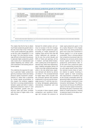 107
Chapter 2: Investing in human capital and responding to long-term societal challenges
Chart 3: Employment and necessary productivity growth at 2 % GDP growth (% p.a.), EU-28
-2
-1
0
1
2
3
4
20402039203820372036203520342033203220312030202920282027202620252024202320222021202020192018201720162015201420132012201120102009200820072006200520042003200220012000
Average 2000-08 Average 2008-13 Annual growth in %
Past GDP growth
Past productivity growth
Past employment growth
GDP growth assumed
Productivity growth required to have 2 % GDP growth, high activity scenario
Productivity growth required to have 2 % GDP growth, low activity scenario
Projected employment growth rate, high activity scenario
Projected employment growth rate, low activity scenario
EU-28
Source: Update of Peschner and Fotakis (2013), p. 17.
This implies that the EU has to obtain
much faster productivity growth rates in
the near future than it has in the past,
if the current productivity gap relative
to the EU’s main competitors (31
) is to
be closed. This may become increas-
ingly difficult to the extent the pressure
to generate higher productivity growth
rates results only in rationalisation and
capital deepening, but without suffi-
cient investment in the existing stock of
human capital.
This underlines the argument for seek-
ing to generate higher productivity
gains by investing in skills and making
physical capital investment comple-
mentary to, rather than a substitute
for, human capital accumulation. In
this respect, the evidence suggests
that there is a strong complementarity
between capital and skills in today’s
globalised production chains (32
) and
that investment, growth and pro-
ductivity rates and levels correlate
with the share of higher skills in the
labour force.
(31
)	 Van Ark et al. (2013).
(32
)	 Timmer et al. (2014); Krusell et al. (2000);
DG EMPL’s Labour Market Model incorporates
the capital-skills-complementarity, see Berger
et al. (2009), p. 3.
Demand for skilled workers will con-
tinue to increase in the EU’s strategy
to ensure higher productivity gains.
According to model projections by
Cedefop, there will be more than 80
million additional job openings in
the EU over the current decade, and
90 % of these job openings will be
in medium- and high-skilled employ-
ment. Looking only at the expansion in
demand (new, rather than replacement,
jobs), Cedefop anticipates almost 20
million more high-skilled job openings,
while in the low-skilled area, expan-
sion demand will decline by almost
14 million (33
). This increased demand
for higher labour skills coincides with
the continued ‘general shift towards
employment in services and the knowl-
edge economy’ (34
) with the main driv-
ers being ‘demography, globalisation,
international competition and cost
pressures’ (35
).
To conclude in these respects, global
competition and workforce shrink-
age will increase the pressure to
(33
)	 CEDEFOP (2012a), p. 85 (table 12).
(34
)	 Ibidem, p. 19.
(35
)	 Ibidem, p. 35.
make rapid productivity gains in the
EU a reality. Research in this chapter
shows that such strong productivity
gains must come from investment in
human capital if it is to be socially
sustainable. There is strong evidence
that competitive businesses take this
challenge very seriously and do relate
human capital concerns directly to
productivity performances (Box 2).
At the same time, productivity gains
from only substituting missing work-
ers with capital would further reduce
the national income share of work-
ers relative to capital. Investing in
human capital to meet increasing
skill requirements is therefore seen
as the socially sustainable option for
generating higher productivity growth
in line with greater investment in new
innovative technologies. The follow-
ing sections will discuss the different
options of human capital investments,
describing the policy framework and,
based on model projections, showing
its potential impact on the labour mar-
ket and the economy.
 