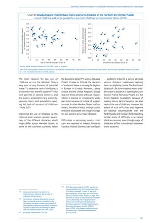 111
Chapter 2: Investing in human capital and responding to long-term societal challenges
Chart 8: Disadvantaged children have more access to childcare in the northern EU Member States
Use of childcare and social gradients in access to childcare across Member States (2011)
0 10 20 30 40 50 60 70 80
0
0.1
0.2
0.3
0.4
0.5
0.6
0.7
0.8
0.9
NL
LV
PT
FI
BG HU
EE
PL
HR
CY
LT
IE
LU
EL
IT ES
CZ BE
DK
DE
FR
MT
AT
RO
SI
SK
SE
UK
Measureofsocialgradientbased
onmaternaleducation
Use of formal childcare (0-2), %
0 10 20 30 40 50 60 70 80
-0.05
0
0.05
0.10
0.15
0.20
0.25
0.30
0.35
Measureofsocialgradientbased
onhouseholdincomedistribution
Use of formal childcare (0-2), %
NL
LV
PT
FI
BG
HU
EE
PL
HR
CYLT
IE
LU
EL IT ES
CZ
BE
DK
DE
FR
MT
AT
RO SI
SK SE
UK
Source: Social Situation Monitor for DG EMPL, work in progress.
Note: The social gradient based on education is a modified concentration index based on maternal education levels and the social gradient based on income
is a rank correlation based on income position.
The main reasons for low use of
childcare across the Member States
vary over a long duration of parental
leave (43
); excessive cost of childcare; a
disincentive tax-benefit system (44
) (for
lone parents or second earners); and
the quality, accessibility (e.g. proximity,
opening hours) and availability (wait-
ing list, lack of services) of childcare
(Table  2) (45
).
Improving the use of childcare at the
national level requires greater aware-
ness of the different obstacles, which
might differ across Member States. In
some of the countries currently below
(43
)	 Long parental leave can also be a
compensatory measure due to lack of
adequate infrastructure.
(44
)	 Removing or reducing distortionary income
taxes and social security contributions also
stimulates the labour market participation of
low-qualified individuals and boosts incentives
to invest in education and training for them
(see, for instance, Booth and Coles 2007).
(45
)	 European Commission (2013a).
the Barcelona target (46
), such as Slovakia,
Poland, Croatia or Estonia, the duration
of maternity leave is among the highest
in Europe. In Croatia, Romania, Latvia,
Greece and the United Kingdom, a large
share of those persons with care respon-
sibility is inactive or involuntarily works
part-time because of a lack of support
services. In other Member States, such as
Ireland, Slovakia or Malta, the high cost of
childcare associated with inactivity traps
for low earners are a major obstacle.
Difficulties in accessing quality child-
care are reported in Greece, Romania,
Slovakia, Poland, Slovenia, Italy and Spain
(46
)	 With Barcelona targets, the EU wanted to
provide childcare by 2010 to at least 90 %
of children between 3 years of age and
the mandatory school age, and to at least
33 % of children under 3 years of age. They
were set in 2002 at the Barcelona European
Council. Reaching those targets should
remove disincentives to female labour
force participation. Presidency Conclusions,
Barcelona European Council, 1516
March 2002, http://www.consilium.europa.
eu/uedocs/cms_data/docs/pressdata/en/
ec/71025.pdf.
— problems linked to a lack of physical
access, distance, inadequate opening
hours or eligibility criteria. The Eurofound
Quality of Life Survey reports access prob-
lems due to distance or opening hours in
Greece, France, Romania, Poland and the
Czech Republic. Availability, because of
waiting lists or lack of services, can also
restrict the use of childcare. However, the
extent of such difficulties also depends
on national circumstances with the
Netherlands and Hungary both reporting
similar levels of difficulty in accessing
childcare services, even though usage of
childcare differs considerably between
these countries.
 