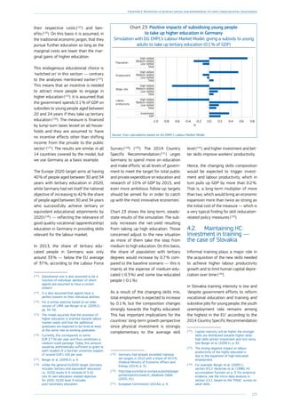 125
Chapter 2: Investing in human capital and responding to long-term societal challenges
their respective costs (122
) and ben-
efits (123
). On this basis it is assumed, in
the traditional economic jargon, that they
pursue further education so long as the
marginal costs are lower than the mar-
ginal gains of higher education.
This endogenous educational choice is
‘switched on’ in this section — contrary
to the analyses mentioned earlier (124
).
This means that an incentive is needed
to attract more people to engage in
higher education (125
). It is assumed that
the government spends 0.1 % of GDP on
subsidies to young people aged between
20 and 24 years if they take up tertiary
education (126
). The measure is financed
by lump-sum taxes levied on all house-
holds and they are assumed to ‘have
no incentive effects other than shifting
income from the private to the public
sector’ (127
). The results are similar in all
14 countries covered by the model, but
we use Germany as a basic example.
The Europe 2020 target aims at having
40 % of people aged between 30 and 34
years with tertiary education in 2020,
while Germany had set itself the national
objective of increasing to 42 % the share
of people aged between 30 and 34 years
who successfully achieve tertiary or
equivalent educational attainments by
2020 (128
) — reflecting the relevance of
good quality vocational (apprenticeship)
education in Germany in providing skills
relevant for the labour market.
In 2013, the share of tertiary edu-
cated people in Germany was only
around 33 % — below the EU average
of 37 %, according to the Labour Force
(122
)	 Educational cost is also assumed to be a
function of individual ‘abilities’ of which
agents are assumed to have a correct
esteem.
(123
)	 It is also assumed that agents have a
perfect esteem on their individual abilities.
(124
)	 For a similar exercise based on an older
version of LMM, see Berger et al. (2009:2),
pp. 50–56.
(125
)	 The model assumes that the provision of
higher education is oriented towards labour
market needs and that the additional
graduates are expected to be hired at least
at the same rate as existing graduates.
(126
)	Currently, this corresponds to some
EUR 2.7 bn per year and thus constitutes a
medium-sized package. Today, this amount
would be arithmetically sufficient to grant to
each student of a German university support
of around EUR 1 100 per year.
(127
)	 Berger et al. (2009:2), p. 9.
(128
)	 Unlike the general EU2020 target, Germany
includes ‘tertiary and equivalent’ education,
i.e., ISCED levels 4–6 (instead of 5–6)
into its own education-related objective
for 2020. ISCED level 4 includes
post-secondary education.
Survey (129
)  (130
). The 2014 Country
Specific Recommendation (131
) urges
Germany to spend more on education
and make efforts ‘at all levels of govern-
ment to meet the target for total public
and private expenditure on education and
research of 10 % of GDP by 2015, and
even more ambitious follow-up targets
should be aimed for in order to catch
up with the most innovative economies’.
Chart 23 shows the long-term, steady-
state results of the simulation. The sub-
sidy increases the net-yield resulting
from taking up high education. Those
concerned adjust to the new situation
as more of them take the step from
medium to high education. On this basis,
the share of population with tertiary
degrees would increase by 0.7 % com-
pared to the baseline scenario — this is
mainly at the expense of medium-edu-
cated (-0.3 %) and some low-educated
people (-0.1 %).
(129
)	 Germany had already exceeded national
set targets in 2010 with a share of 43.5 %
(Federal Ministry of Economic Affairs and
Energy (2014), p. 31.
(130
)	 http://epp.eurostat.ec.europa.eu/portal/page/
portal/statistics/search_database (table
t2020_41).
(131
)	 European Commission (2014a), p. 4.
Chart 23: Positive impacts of subsidising young people
to take up higher education in Germany
Simulation with DG EMPL’s Labour Market Model: giving a subsidy to young
adults to take up tertiary education (0.1 % of GDP)
-1.0 -0.8 -0.6 -0.4 -0.2 0.0 0.2 0.4 0.6 0.8
High-skilled
Medium-skilled
Low-skilled
Total
High-skilled
Medium-skilled
Low-skilled
Total
High-skilled
Medium-skilled
Low-skilled
Total
High-skilled
Medium-skilled
Low-skilled
Total
Investment
GDP
Labour
productivity
%
Wage rate
Employment
Population
Source: Own calculations based on DG EMPL’s Labour Market Model.
As a result of the changing skills mix,
total employment is expected to increase
by 0.1 %, but the composition changes
strongly towards the highly educated.
This has important implications for the
countries’ long-term growth perspective
since physical investment is strongly
complementary to the average skill
level (132
), and higher investment and bet-
ter skills improve workers’ productivity.
Hence, the changing skills composition
would be expected to trigger invest-
ment and labour productivity, which in
turn pulls up GDP by more than 0.2 %.
That is, a long-term multiplier of more
than two, which would bring an economic
expansion more than twice as strong as
the initial cost of the measure — which is
a very typical finding for skill-/education-
related policy measures (133
).
4.2.	 Maintaining HC:
Investment in training —
the case of Slovakia
Informal training plays a major role in
the acquisition of the new skills needed
to achieve higher labour productivity
growth and to limit human capital depre-
ciation over time (134
).
In Slovakia training intensity is low and
‘despite government efforts to reform
vocational education and training and
subsidise jobs for young people, the youth
unemployment rate remains among
the highest in the EU’ according to the
2014 Country Specific Recommendation
(132
)	 Capital intensity will be higher the stronger
skills are distributed towards higher skills:
high skills attract investment and vice versa.
See Berger et al. (2009:1), p. 33.
(133
)	 The strong negative impact on labour
productivity of the highly educated is
due to the expansion of high-educated
employment.
(134
)	 For example: Berger et al. (2009:1),
section 9.5.2; Heckman et al. (1998), HC
accumulation function on p. 3. For empirical
evidence, see the micro-data analysis in
section 2.3.1, based on the ‘PIAAC’ survey on
adult skills.
 
