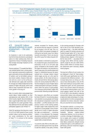 128
Employment and Social Developments in Europe 2014
Chart 29: Employment impacts of policy mix support to young people in Slovakia
Simulation with DG EMPL’s Labour Market Model: Policy Mix of firm subsidy for the training of young workers
(15–24 years), combined with tertiary education scholarships for tertiary education (20–24 years), Slovakia.
Magnitude: 0.05 % of GDP each — employment effect
0
0.2
0.4
0.6
0.8
1
YoungAll
%
%
-0.05
0.05
0.15
0.25
0.35
0.45
High-skilledMedium-skilledLow-skilledAll
Source: Own calculations based on DG EMPL’s Labour Market Model.
4.3.	 Using HC: Labour
demand incentives to youth
employment — the case
of Italy
As hysteresis is seen to be particularly
harmful for those who become unemployed
early on in their working lives, there are
arguments in favour of including measures
that strongly encourage employers to hire
young people.
Previous analyses (139
) revealed that labour-
cost oriented policies have a strong poten-
tial to generate pronounced employment
gains, particularly among vulnerable groups
of workers, such as low-skilled, young or
low-income workers. However, these poli-
cies come at a cost in so far as they pro-
vide demand and supply-side incentives
for stronger low-skilled employment at the
expense of higher skill groups, which could
lead to lower investment and lower eco-
nomic growth in the long run.
Italy is a country where young people face
severe labour market problems as their
unemployment rate reaches 40 %. In the
2014 Country Specific Recommendations,
Italyisurgedtotakefurthersteps‘inlinewith
the objectives of a youth guarantee’. Policy
that addresses the low youth labour market
participation appears to be ‘limited’ (140
).
Chart 30 reproduces the long-term result
of a 0.1 %-of-GDP subsidy to lower young
workers’ labour cost by lowering employ-
ers’ social contributions for the case
of Italy (141
). In contrast to the training
(139
)	 European Commission (2012b), section 4
and European Commission (2012a).
(140
)	 European Commission (2014c), paragraph 13.
(141
)	 European Commission (2012b), especially
p. 277–279.
subsidy simulated for Slovakia above,
we assume that the measure is financed
by an increase in the VAT rate. This is in
order to reflect more popular strategies of
shifting the tax-burden away from labour
towards consumption. That is, we assume
tax-reform away from labour towards VAT.
As the subsidy is restricted to young work-
ers, employment gains concentrate almost
exclusively on the 15 to 24 years age
group. Compared to the situation where
the wage-cost subsidy is not restricted to a
specific age group, the overall employment
impact is substantial because the given
subsidy has a stronger relative impact
where wages are low, as is the case for
young workers. As the initial stimulus is
clearly demand-driven (decreasing labour
costs), the strong employment effect is in
fact the endogenous result of higher labour
market participation (and lower unemploy-
ment) within the group of young people.
This is because young workers’ wages shift
pronouncedly, following stronger demand.
The measure’s side effects are revealed
by Charts 30 and 31. Concentrating labour
cost subsidies to young people will change
the educational composition towards the
low-skilled — an effect already seen in the
previous section on the training subsidy.
As higher wages make employment more
attractive to young people, more of them
decide not to invest in higher education
but take up employment — remaining
medium- or low-educated. The changing
educational composition would drag down
investment (and hence GDP), following the
capital-skills-complementarity.
To avoid this side-effect on the skills-com-
position,theItaliangovernmentmaydecide
to split the subsidy in two parts, similarly
to the training-example for Slovakia: with
half of the 0.1 % of GDP devoted to low-
ering labour costs — the other half being
spent on support for tertiary education, all
funded through higher VAT. In fact, Italy’s
share of young people aged 30 to 34 years
holding tertiary degrees is the lowest in
the EU: only 22.4 % — way below the EU
average (some 38 %) and the country-
specific target for the year 2020 (26 %).
Hence, further efforts to increase educa-
tion attainment seem necessary, despite
recent progress.
The long-term effects of such a policy-mix
are displayed in Chart 32. Total employ-
ment shifts quite significantly, by 0.12 %,
compared to the reference scenario — the
increase being twice as strong as in the
case of only reducing labour costs. On the
other hand, looking at young workers, their
employment gains are less pronounced
than in the scenario where all resources
are devoted to reducing labour costs. This
result appears logical, only half of the
0.1 % of GDP is now devoted to reducing
young workers’ labour costs, whereas total
employment takes advantage of a chang-
ing educational mix when young people are
subsidised into tertiary education (where
they are assumed not to be employed).
The education-subsidy is a strong incen-
tive to take up tertiary education, so the
number of highly skilled workers increases
markedly, whereas medium-skilled
employment declines. In so far as there is
currently a shortage of skilled labour rela-
tive to supply, and a surplus of unskilled
labour relative to supply, this would boost
total labour productivity (despite strong
employment gains), as the additional com-
plementary physical investment triggers
faster GDP growth.
 