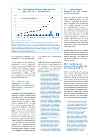 143
Chapter 3: The future of work in Europe: job quality and work organisation for a smart, sustainable and inclusive growth
their investment (e.g. Dieckhoff, 2013;
Felstead et al., 2011; Majumdar, 2007).
The low-skilled, who are already dis-
advantaged in terms of obtaining a
job, also receive less life-long learning,
see Chart 10. The difference in partici-
pation rates between highly and lowly
educated people is the highest in Poland,
the Czech Republic, Greece, Cyprus and
Italy. It is the lowest in Denmark, Sweden,
Finland and the Netherlands.
3.3.	 Good working
conditions can attract
and develop human capital
and improve performance
and output
Good working conditions create the envi-
ronment to attract and develop human
capital and improve the performance of
workers. A physically safe and healthy
working environment leads to fewer
accidents and absences from work and,
hence, to lower costs (European Com-
mission, 2014; OECD, 2014; Cottini and
Lucifora, 2011; Lewis and Malecha,
2011). Furthermore, work-related stress
or negative social relations in the work-
place may lead to employees working
below their full potential, higher distrac-
tion levels or neglect of responsibilities,
and may affect career-related decisions
(Lewis and Malecha, 2011; Mather and
Lighthall, 2012). A working environment
too focussed on competition may also
generate unethical behaviour (Shleifer,
2004; Schwieren and Weichselbaumer,
2010; Gill et al., 2013; Charness et al.,
2013) 
(30
).
The EMCO framework distinguishes four
sub-dimensions of working conditions
and organisation: health and safety at
work; work intensity; work autonomy; and
collective interest representation 
(31
).
(30
)	Work-related psychological disorders
and mental health problems were behind
42 % of all early retirements of white-
collar workers in Austria in 2009 and the
main reason for long-term sick leaves in
the Netherlands (55 days on average) in
2010 (European Commission 2014 — Social
Agenda 02/2014, p. 9). High psychological
job demands, long working hours and poor
physical environment are detrimental to
the mental and physical health of workers
(e.g. increasing obesity) and can influence
the health status of the worker’s family
(Morrissey et al., 2011; Cottini and Lucifora,
2011). Lewis and Malecha (2011) find that
negative social relations in the workplace
have detrimental effects on the productivity
of nurses. Mather and Lighthall (2012),
reviewing the literature on mental stress
and reward processing, find that overly
stressed employees are more likely to be
distracted and may neglect to adjust their
working habits after negative feedback from
their hierarchy. Halko et al. (2014), Shleifer
(2004), Schwieren and Weichselbaumer
(2010), and Gill et al. (2013) suggest that
competitive pressures at the workplace,
notably compensation-related, can lead
to greater risk-taking by men and lower
risk-taking by women (shyness to compete
for promotion and under-representation
in leading positions), and can increase
cheating, sabotage, corruption, excessive
executive pay and corporate earnings
manipulations with no or a negative effect
on productivity.
(31
)	For the ‘working conditions’ dimension the
EMCO set of indicators relies mostly on
the EWCS questions. One should note that
while they relate to objective outcomes,
the indicators reflect people’s feelings
and perceptions about their working
environment. However, this adds valuable
information to the comprehensive picture
about the general labour market conditions.
Chart 10: Participation in LLL by educational attainment,
aged 25–64, 2013 — relative difference
0
2
4
6
8
10
12
14
SK*LT*HR*BG*ELPLCYITCZMTSIROATHUPTEEESLVEU-28DEBEFRIEUKLUFINLSEDK
High to medium High to low
%
Source: Eurostat LFS, table [trng_lfs_10].
Notes: Lifelong learning (LLL) measures participation rate in education and training (last 4 weeks).
The Chart shows the relative difference in the life-long learning participation rates between those
with high education and those with medium, respectively low, education. It reflects the situation of the
population (aged 25–64) engaged in formal or non-formal education and training. ‘Low’ stands for pre-
primary, primary and lower secondary education corresponding to levels 0–2 (ISCED 1997); ‘medium’
stands for upper secondary non-tertiary education corresponding to levels 3–4; and ‘high’ corresponds
to levels 5–6. * No data for ‘low’ education for 2013.
3.3.1.	 Reducing health
and safety risks may increase
overall productivity
Health and safety at work can have
a direct impact on employers’ costs and
employees’ productivity, absenteeism
and job satisfaction. While the incidence
of work accidents has declined in recent
years, significant differences across dif-
ferent groups of workers can be observed.
Chart 11 shows the relative accident rate
of those with medium (alternatively high)
education to those with low education. It
can be seen that the lower the education
level, the higher the accident rate. More
generally, those with lower levels of edu-
cation are more often in jobs that present
greater risks in terms of health and safety
conditions at work 
(32
).
Note that important structural changes
will likely bring along new products and
production processes with potentially
unknown health and safety risks which
may need to be borne in mind, as dis-
cussed in section 4.
3.3.2.	 Combining work
autonomy with work intensity
can increase productivity
Work intensity 
(33
) and work autonomy
are two important characteristics of work
organisation that can affect workers’
performance through their impact on the
level of motivation, stress and physical
and mental health. They can also impact
the labour market participation decisions
of particular groups such as older workers,
second earners with children and/or peo-
ple with disabilities. By reinforcing posi-
tive interactions between work intensity
and work autonomy, an organisation can
achieve greater effort from its employees,
thus increasing productivity and output.
(32
)	The Chart refers only to accidents rate, while in
many jobs work-related health and safety risks
are much broader, including respiratory diseases,
skin conditions, musculoskeletal disorders, etc.
(33
)	Note that in this subsection ‘work intensity’
is used in line with the sociological literature
in the sense of a characteristic of work
organisation, rather than in the most narrow
sense used by Eurostat (the indicator
persons living in households with low
work intensity is defined as the number of
persons living in a household having a work
intensity below a threshold set at 0.20). The
work intensity of a household is the ratio of
the total number of months that all working-
age household members have worked during
the income reference year and the total
number of months the same household
members theoretically could have worked in
the same period. More details at http://epp.
eurostat.ec.europa.eu/statistics_explained/
index.php/Glossary:Persons_living_in_
households_with_low_work_intensity.
 