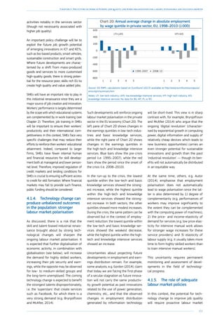 151
Chapter 3: The future of work in Europe: job quality and work organisation for a smart, sustainable and inclusive growth
activities notably in the services sector
(though not necessarily associated with
higher job quality).
An important policy challenge will be to
exploit the future job growth potential
of emerging innovations in ICT and KETs,
such as bio-based products, smart vehicles,
sustainable construction and smart grids.
Where future developments are charac-
terised by a shift from mass-produced
goods and services to more customised
high-quality goods, there is strong poten-
tial for the resource-poor, skills-rich EU to
create high quality and value added jobs.
SMEs will have an important role to play in
this industrial renaissance since they are a
major source of job creation and innovation.
Workers’ performance is largely determined
by the scope with which educational systems
are complemented by in-work training (see
Chapter 2). Therefore, job training in SMEs
will be important to ensure their workers’
productivity and their international com-
petitiveness. In this context, SMEs face very
specific challenges that may reduce their
efforts to reinforce their workers’ educational
attainment. Indeed, compared to larger
firms, SMEs have fewer internal human
and financial resources for skill develop-
ment both at managerial and lower person-
nel level. Therefore, improved regulation of
credit markets and lending conditions for
SMEs is crucial to ensuring sufficient access
to credit for skill formation. Where financial
markets may fail to provide such finance,
public funding should be considered.
4.1.4.	 Technology change can
produce unbalanced outcomes
in the population: stronger
labour market polarisation
As discussed, there is a risk that the
skill and talent-biased industrial renais-
sance brought about by strong tech-
nological changes will sharpen the
ongoing labour market polarisation. It
is expected that further digitalisation of
economic activity, in combination with
globalisation (see below), will increase
the demand for highly skilled workers,
increasing their job security and earn-
ings, while the opposite may be observed
for low- to medium-skilled groups and
the long-term unemployed. The coming
technology change is expected to benefit
the strongest talents disproportionately,
i.e. the ‘superstars’ that create services
such as Facebook, for which there is a
very strong demand (e.g. Brynjolfsson
and McAfee, 2014).
Chart 20: Annual average change in absolute employment
by wage quintile in private sector, EU, 1998–2010 (1 000)
-800
-600
-400
-200
0
200
400
600
5432154321
1995-2007 2008-10
LTI+LKIS HTI+KIS
Source: DG EMPL calculations based on Eurofound (2013) available at http://www.eurofound.europa.eu/
emcc/ejm/summary.htm
Notes: LTI: low-tech industry, LKIS: low knowledge intensive services, HTI: high-tech industry, KIS:
knowledge intensive services. No data for BG, MT, PL or RO.
Such developments will reinforce ongoing
labour market polarisation in the private
sector in the EU economy (Chart 20). The
left pane of Chart 20 shows changes in
the earnings quintiles in low-tech indus-
tries and basic knowledge services,
while the right pane of Chart 20 shows
changes in the earnings quintiles in
the high-tech and knowledge intensive
services. Blue bars show the pre-crisis
period (i.e. 1995–2007), while the red
bars show the period since the onset of
the crisis (i.e. 2008–2010).
In the run-up to the crisis, the lowest
quintile within the low-tech and basic
knowledge services showed the strong-
est increase, while the highest quintile
within the high-tech and knowledge
intensive services showed the strong-
est increase. In both sectors, the other
quintiles showed more modest increases.
During the crisis, the same pattern can be
observed but in the context of employ-
ment reduction: the lowest quintile within
the low-tech and basic knowledge ser-
vices showed the weakest decrease,
while the highest quintile within the high-
tech and knowledge intensive services
showed an increase.
Uncertainties about projecting future
developments in employment and earn-
ings distribution remain. For example,
some analysts, e.g. Gordon (2014), claim
that today we are facing the first phase
of a secular stagnation as future innova-
tion will not carry the same productiv-
ity growth potential as past innovations
related to the use of power generation,
chemistry, etc., and that the observed
changes in employment distribution
generated by information technology
will be short-lived. This view is in sharp
contrast with, for example, Brynjolfsson
and McAfee (2014) who argue that the
ongoing ‘digital revolution’ (character-
ised by exponential growth in computing
power, digital information and supply of
relatively cheap devices which leads to
new business opportunities) carries an
even stronger potential for sustainable
innovations and growth than the past
‘industrial revolution’ — though its ben-
efits will not automatically be distributed
in an equitable way.
At the same time, others, e.g. Autor
(2014), emphasise that employment
polarisation does not automatically
lead to wage polarisation since the lat-
ter is also determined by 1) degree of
complementarity (e.g. performances of
workers may improve significantly to
the extent they can be complemented
with the computing power of machines),
2) the price- and income-elasticity of
demand for services (e.g. low price elas-
ticity for intensive manual work allows
for stronger wage increases for these
service providers) and 3) elasticity of
labour supply (e.g. it usually takes more
time to form highly-skilled workers than
to train intensive manual workers).
This uncertainty requires permanent
monitoring and assessment of devel-
opments in the field of technologi-
cal progress.
4.1.5.	 The role of adequate
labour market policies
In this context, the potential for tech-
nology change to improve job quality
will require proactive labour market
 