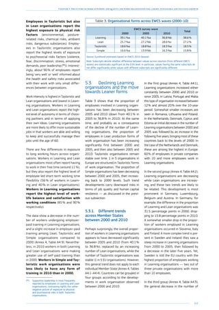 161
Chapter 3: The future of work in Europe: job quality and work organisation for a smart, sustainable and inclusive growth
Employees in Tayloristic but also
in Lean organisations report the
highest exposure to physical risk
factors (environmental, posture-
related risks, chemical risks, ambient
risks, dangerous substances). Employ-
ees in Tayloristic organisations also
report the highest levels of exposure
to psychosocial risks factors (violence,
fear, discrimination, stress, emotional
demands, poor leadership (88
)). Interest-
ingly, about 90 % of employees report
being ‘very well’ or ‘well’ informed about
the health and safety risks associated
with their work with only small differ-
ences between organisations.
Work intensity is highest in Tayloristic and
Lean organisations and lowest in Learn-
ing organisations. Workers in Learning
and Lean organisations report the high-
est level of autonomy in terms of choos-
ing partners and in terms of applying
their own ideas. Learning organisations
are more likely to offer more sustainable
jobs in that workers are able and willing
to keep and successfully manage their
jobs until the age of 60.
There are few differences in exposure
to long working hours across organi-
sations. Workers in Learning and Lean
organisations most often report having
to work in their free time (around 11 %),
but they also report the highest level of
employee-led short-term working time
flexibility (56 % of workers in Learn-
ing and 40 % in Lean organisations).
Workers in Learning organisations
report the highest level of work-
life balance and satisfaction with
working conditions (85 % and 90 %
respectively).
The data show a decrease in the num-
ber of workers undergoing employer-
paid training in Learning organisations,
and a slight increase in employer-paid
training among Lean, Tayloristic and
Simple organisations compared to
2000 (Annex 4, Table A4.9). Neverthe-
less, in 2010 workers in both Learning
and Lean organisations were making
greater use of self-paid training than
in 2000. Workers in Simple and Tay-
loristic work organisations were
less likely to have any form of
training in 2010 than in 2000.
(88
)	Supportive leadership is most frequently
reported by employees in Learning and Lean
organisations, contrasting lightly the rather
negative picture of exposure to physical
and psychosocial risks in both Tayloristic
organisations.
5.3.	 Declining Learning
organisations and the move
towards Leaner forms
Table 3 shows that the proportion of
employees involved in Learning organi-
sations has been decreasing between
2005 and 2010 (down from 40.1 % in
2005 to 36.8 % in 2010). At the same
time, and probably as a consequence
of the decline of the number of Learn-
ing organisations, the proportion of
employees in Lean production forms of
work organisation has been increasing
significantly first between 2000 and
2005, and then also between 2005 and
2010. Tayloristic organisations remain
stable over time: 1 in 5 organisations in
Europe are structured in Tayloristic forms
of work organisation. The proportion of
Simple organisations has been decreasing
between 2000 and 2005, then increas-
ing back to 2000 levels. Such trend
developments carry downward risks in
terms of job quality and human capital
resilience — as discussed in the previ-
ous subsection.
Table 3: Organisational forms across EWCS waves (2000–10)
EWCS survey wave
Total
2000 2005 2010
Learning 39.1 %a 40.1 %a 36.8 %b 38.6 %
Lean 25.7 %a 27.2 %b 28.6 %c 27.2 %
Tayloristic 18.6 %a 18.8 %a 18.3 %a 18.5 %
Simple 16.6 %a 13.9 %b 16.3 %a 15.8 %
Source: Eurofound estimates based on EWCS 2010 dataset.
Note: Subscripts denote whether difference between values across columns (from different EWCS
waves) are statistically significant at the 0.05 level. In particular, values having the same subscripts do
not differ significantly while values with different subscripts are significantly different.
5.3.1.	 Different trends
across Member States
between 2000 and 2010
Perhaps surprisingly, the overall propor-
tion of workers in Learning organisations
appears to have decreased significantly
between 2005 and 2010 (from 40.1 %
to 36.8 %), replaced by an increasing
number of Lean organisations, while the
number of Tayloristic organisations was
stable (1 in 5 EU organisations). However,
this general trend does not apply to each
individual Member State (Annex 4, Tables
A4.1–A4.4). Countries can be grouped in
four groups according to the develop-
ments in work organisation observed
between 2000 and 2010.
In the first group (Annex 4, Table A4.1),
Learning organisations increased either
constantly between 2000 and 2010 or
since 2005. In Latvia, Portugal and Malta
this type of organisation increased between
12 % and almost 20 % over the 10-year
period. Somewhat smaller increases are
seen in Romania, Lithuania and Poland.
In the Netherlands, Denmark, Cyprus and
Estonia an initial decrease in the number of
Learning organisations between 2000 and
2005 was followed by an increase in the
following five years, bringing most of these
countries back to the levels of 2000. In
the case of the Netherlands and Denmark,
these are among the highest in Europe:
60 % of employees in private companies
with 10 and more employees work in
Learning organisations.
In the second group (Annex 4, Table A4.2),
Learning organisations are decreasing
while Lean organisations are increas-
ing, and these two trends are likely to
be related. This development is most
prominent in Germany, Luxembourg,
Belgium and Austria. In Germany, for
example, the difference in the proportion
of Learning and Lean organisations was
31.5 percentage points in 2000, drop-
ping to 15.8 percentage points in 2010.
A somewhat smaller drop in the propor-
tion of workers employed in Learning
organisations occurred in Slovenia, Italy
and Finland. A more complex trend is pre-
sent in Sweden and Ireland: they saw a
steep increase in Learning organisations
from 2000 to 2005, then followed by
a decrease in the later five years. Yet,
Sweden is still the EU country with the
highest proportion of employees working
in Learning organisations — two out of
three private organisations with more
than 10 employees.
In the third group (Annex 4, Table A4.3),
the general decrease in the number of
 