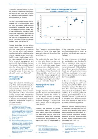 16
Employment and Social Developments in Europe 2014
2020-23 (8
). The sober outlook for poten-
tial growth (in combination with high lev-
els of private and public debt for many
EU Member States) creates a difficult
environment for job creation.
The policy environment remains difficult.
Changes that could boost growth are, in
the short term, faster wage growth in
those sectors and Member States where
it has lagged productivity growth and,
in the medium term, policies to boost
productive investment, specifically in
human capital. A more expansionary fis-
cal stance in the euro area as a whole,
within the limits of rules on national
budgets would also be helpful (9
).
Stronger demand and structural reforms
should ideally occur simultaneously,
with little impact likely to be expected
from structural reforms (such as institu-
tional, product market and labour market
reforms) in a weak demand environment.
As ECB President Draghi has put it: ‘With-
out higher aggregate demand, we risk
higher structural unemployment, and
governments that introduce structural
reforms could end up running just to stand
still. … But without determined structural
reforms, aggregate demand measures
will quickly run out of steam and may
ultimately become less effective.’ (10
)
Weakness in wage
developments
Wages play a dual role in that they not
only affect price competitiveness, but
also influence domestic demand. In a
weak economic environment, the pro-
pensity to spend out of labour income
(and particularly for those at lower and
average earnings and in the context of
high private/household indebtedness as
is the case in many Member States) is
higher than the propensity to spend out
of capital income (11
).
(8
)	‘… the pre-crisis boost to capital
accumulation did not lead to increased
TFP growth. Post crisis, capital and labour
resources are only gradually re-allocated to
more productive uses, which further strains
potential growth.’ From ‘The euro area’s
growth prospects over the coming decade’ in
European Commission (2013e).
(9
)	See also Draghi (2014).
(10
)	Draghi (2014).
(11
)	The wage share, which is compensation of
employees divided by GDP, is also equivalent
to the real unit labour cost which measures
real (price-adjusted) compensation per
employee adjusted for productivity and
is a measure of price competitiveness.
See Annex 1 of Chapter 5, ‘Wage
developments in the European Union during
a severe economic downturn’ of European
Commission (2013c).
Chart 7 shows the positive correlation
between the change in the wage share
and growth in domestic demand over the
period 2008-13.
The weakness in the wage share can
be linked to the decline in employment,
as in the Southern Member States, as
well as to weakness in wages. Wages
were compressed and price competitive-
ness restored as a result in (euro-area)
Member States with significant external
imbalances. At the same time, in some
other Member States, wage growth has
significantly lagged productivity growth
in recent years, pointing to further imbal-
ances, as evidenced in Chapter 4.
Weak (capital and social)
investment
Stronger investment not only supports
growth in the short-term but also brings
longer-term benefits. The evidence is
now that the EU economy is investing
far too little, with the overall share of
investment standing at 17.3 % of EU GDP
in 2013, 2.7 pps below the average from
1995-2002 (12
).
Evidently, the weakness in private
investment is linked to the weak eco-
nomic outlook, while public investment
has been under pressure from fiscal
consolidation, leading some observers
to reassess the appropriateness of the
overall fiscal stance for the euro area (13
).
(12
)	Similarly, the 2013 investment share is
below its 1995-2002 average in seven
out of the nine largest EU Member States
(France and Sweden being the exceptions).
(13
)	See Draghi (2014).
It also explains the incoming Commis-
sion President’s intention to present an
ambitious Jobs, Growth and Investment
Package (14
).
The social consequences of low growth
are such that there are clear benefits
from an expansion in social investment
across a range of areas: active labour
market policies; early childhood educa-
tion and care; preventive healthcare;
health and safety at work; retraining
and lifelong education; and human capi-
tal more generally (see also European
Commission, 2013b).
In the area of education and training,
including continuing and work-based
learning, many Member States could
improve the quality of their delivery sys-
tems. This is crucial to raise skill ­levels (15
)
and, as a result, the productivity of the
workforce. It is, moreover, particularly
pressing, given that expenditure on edu-
cation fell between 2007 and 2011 (16
)
in almost half of the Member States and
even where it increased, did so by less
than total government expenditure.
Education and skills are highly relevant
to employers, with employer survey data
showing that Member States whose
employers look at human capital in a
holistic manner (motivation, training,
education at all skills levels) and value
it highly achieve higher levels of com-
petitiveness (see Chart 32).
(14
)	See Juncker (2014).
(15
)	This need is suggested by the results from
the recent OECD Survey on Adult Skills
(PIAAC), see OECD (2013).
(16
)	2011 is the latest year for which data are
available.
Chart 7: Changes in the wage share and growth
in domestic demand, 2008-13, %
-6 -5 -4 -3 -2 -1 0 1 2 3 4
-8
-7
-6
-5
-4
-3
-2
-1
0
1
2
Change in the wage share (pps)
Averageannualgrowth
indomesticdemand,%
BE
DK
DE
IE
EL
ES
FR
IT
LU
NL
AT
PT
FI
SE
UK
Source: AMECO, ALCD0 and OUNT.
 