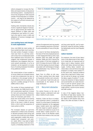 19
Job creation, productivity and more equality for sustained growth
reforms designed to increase the flex-
ibility and responsiveness of educational
and training systems – including those to
ensure the recognition of skills acquired
outside of formal education or in another
country – will need to be balanced by
the creation of sufficient innovative and
high-skilled jobs.
Tackling skills mismatches should also
involve a significant degree of anticipa-
tion as, going forward, job creation will
require different or higher skills and
competencies (see Section 4.1), point-
ing to the need to invest in skills and
adaptation of business strategies and
human capital.
Low working hours and changes
to work organisation
Since mid-2008 the total number of
hours worked has fallen much more than
the total number of people in employ-
ment (see Chart 11), and has contin-
ued to drop even as employment levels
have stabilised (since mid-2010). This
suggests that employment growth in
headcounts may disappoint when eco-
nomic growth accelerates, in so far as
employers can be expected to increase
hours of existing employees first before
hiring additional workers.
This overall decline in hours worked is,
of course, linked to an increased reliance
on part-time employment, but also to
a reduction in the average number of
hours worked by full-time workers, fall-
ing from a weekly average of 41.0 in
2008 to 40.6 in 2013.
The number of those employed part-
time exceeds the 2008 level by 8 %,
with a particularly significant increase
for men and young people. Moreover,
among those part-time employed the
share of involuntary part-timers – i.e.
those who would prefer to be working
full-time – increased from just over
20 % of the total in 2004 to almost
30 % in 2013, with the proportion of
male workers at 40 %.
Chart 11: Evolution of hours worked and persons employed in the EU,
2008Q2=100
92
93
94
95
96
97
98
99
100
2008Q2 = 100
03 04 05 06 07 08 09 10 11 12 13
Total EU economy
Persons employed
Hours worked
Source: Eurostat, namq_nace10_e.
The increased reliance on part-time
employment is linked to the uncertainty
in demand prospects both during and
since the crisis as well as to more flexible
work organisation models that accom-
modate both companies’ and work-
ers’ needs. While it may lead to higher
employment numbers in the short term,
it gives a misleading impression of the
volume of employment and may equally
give a misleading impression of the qual-
ity and sustainability of many of the jobs.
As a result of all these developments,
the share of full-time employed persons
in total employment fell by some 2 pps
between 2002 and 2008, and again
between 2008 and 2013, leaving the
total number of full-time employed in
2013 5 % below the level of 2008, with
the risk that ongoing structural changes
associated with technological changes
and globalisation may reinforce such
developments (31
).
Apart from its effect on job crea-
tion, fewer working hours also weigh
on household incomes and consump-
tion, in particular if part-time jobs are
concentrated at the bottom of the
wage distribution.
2.3.	 Recurrent obstacles
This section focuses on the roles of
labour taxation, undeclared work and
labour mobility for job creation.
However, it does not focus on employ-
ment protection (which is analysed in
Section 3), as the impact of employment
protection legislation on the aggregate
labour market seems less significant
than the impact on specific groups (32
).
EPL needs to be looked at as part of an
overall labour market picture (33
). For
example, some of the Member States
that were most resilient in the crisis had
(31
)	See Chapter 3 in European Commission (2014a).
(32
)	See Scarpetta (2014).
(33
)	See also Section 4.1., ‘The institutional
balance of a healthy labour market: EPL,
activation and support’, in Chapter 1.
and have quite high EPL; see for exam-
ple the EPL values for Germany, Sweden,
the Netherlands and the Czech Republic
(Chart 27).
Labour taxation
For employers, the level of their labour
costs is a key determinant of their capac-
ity to create jobs. An important part of
labour costs is labour taxation, which
affects both labour demand and labour
supply. Cutting labour taxation can
reduce labour costs and hence encourage
employers to employ more workers (34
).
At the same time, empirical evidence
shows that a high level of labour taxa-
tion (as well as its design) can hamper
the labour supply of workers (35
). In par-
ticular, the interaction of labour taxation
and social benefits can create disincen-
tives to work for specific groups such
as young people, low-income workers,
single parents, second-income earners
and older workers.
In view of the negative labour mar-
ket effects of high labour taxation, the
EU has consistently asked many Mem-
ber States to shift taxation away from
labour onto other tax bases in order to
(34
)	The tax wedge on labour includes personal
income tax, social security contributions of
employers and employees and payroll taxes.
In a perfectly competitive labour market with
flexible wages, only the size of the total tax
wedge matters since different components
of the tax wedge exert identical effects on
employment (see Chapter 4 of European
Commission, 2013c).
(35
)	Theoretically, the overall effect of labour
taxation on labour supply is uncertain or
ambiguous. See also the summary of the
theoretical and empirical literature on the
impact of direct taxation on employment in
OECD (2011).
 