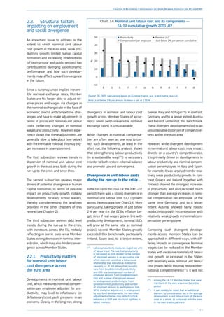 213
Chapter 4: Restoring Convergence between Member States in the EU and EMU
Chart 14: Nominal unit labour cost and its components —
EA-12 cumulative growth 2001–07
-10
0
10
20
30
40
50
DEATFIBEFRNLLUPTITELESIE
Nominal ULC
Just below 2% per annum cumulativeCompensation per employee
Productivity
%
Source: DG EMPL calculations based on Eurostat (nama_aux_lp and nama_aux_ulc).
Note: Just below 2 % per annum increase is set at 1.95 %.
2.2.	 Structural factors
impacting on employment
and social divergence
An important issue to address is the
extent to which nominal unit labour
cost growth in the euro area, weak pro-
ductivity growth, limited human capital
formation and increasing indebtedness
(of both private and public sectors) has
contributed to diverging socioeconomic
performance, and how such develop-
ments may affect upward convergence
in the future.
Since a currency union implies irrevers-
ible nominal exchange rates, Member
States are No longer able to adjust rel-
ative prices and wages via changes in
the nominal exchange rate in the face of
economic shocks and competitive chal-
lenges, and have to make adjustments in
terms of prices and nominal unit labour
costs (reflecting changes in nominal
wages and productivity). However, expe-
rience shows that these adjustments are
generally slow to take place (see below)
with the inevitable risk that this may trig-
ger increases in unemployment.
The first subsection reviews trends in
dispersion of nominal unit labour cost
growth in the euro area, both during the
run-up to the crisis and since then.
The second subsection reviews major
drivers of potential divergence in human
capital formation, in terms of possible
impact on productivity growth, notably
developments for early school leavers,
thereby complementing the analyses
provided in the other chapters of this
review (see Chapter 2).
The third subsection reviews debt level
trends, during the run-up to the crisis,
with increases across the EU, notably
reflecting in some euro-area Member
States strong decreases in nominal inter-
est rates, which may also hinder conver-
gence across Member States.
2.2.1.	 Productivity matters
for nominal unit labour
cost divergence across
the euro area
Developments in nominal unit labour
cost, which measures nominal compen-
sation per employee adjusted for pro-
ductivity, may lead to inflationary (or
deflationary) cost-push pressures in an
economy. Clearly, in the long-run, strong
divergence in nominal unit labour cost
growth across Member States of a cur-
rency union (with irreversible nominal
exchange rates) is unsustainable.
While changes in nominal compensa-
tion are often seen as one way to cor-
rect such developments, at least in the
short run, the following analysis shows
that strengthening labour productivity
(in a sustainable way (15
)) is necessary
in order to both restore external balance
and promote upward convergence.
Divergence in unit labour costs
during the run-up to the crisis …
Intherun-uptothecrisis(i.e.the2001–07
period) there was a strong divergence in
nominal unit labour cost (ULC) growth
across the euro area (see Chart 14). More
particularly, taking growth of just below
2 % per year (i.e. the ECB’s inflation tar-
get, since if real wages grow in line with
productivity developments, nominal ULCs
will grow at the same rate as nominal
prices), several Member States greatly
exceeded this benchmark, particularly
Ireland, Spain and, to a lesser extent,
(15
)	Labour productivity measures output per unit
of labour input. The rule that productivity
is calculated as GVA divided by the number
of employed persons is an accounting rule
which does not constitute a behavioural
relationship that indicates a direction of
causality, i.e., it still allows that causality
runs from (predetermined) productivity
and GVA to a (endogenous) number of
employed persons, from (predetermined)
GVA and number of employed persons
to (endogenous) productivity, or from
(predetermined) productivity and number
of employed persons to (endogenous) GVA.
While the latter adjustment is underpinned
by structural developments, the two other
adjustment schemes may reflect cyclical
behaviour in GDP and structural rigidities in
labour markets.
Greece, Italy and Portugal (16
). In contrast,
Germany and to a lesser extent Austria
and Finland, undershot this benchmark.
These divergent developments led to an
unsustainable distortion of competitive-
ness within the euro area.
However, while divergent development
in nominal unit labour costs may impact
directly on a country’s competitiveness,
it is primarily driven by developments in
labour productivity and nominal compen-
sation per employee. In Italy and Spain,
for example, it was largely driven by rela-
tively weak productivity growth. In con-
trast, Greece and Ireland (together with
Finland) showed the strongest increases
in productivity and also recorded much
stronger than average increases in nomi-
nal compensation per employee. At the
same time Germany, and to a lesser
extent Austria, showed fairly robust
productivity growth in combination with
relatively weak growth in nominal com-
pensation per employee.
Correcting such divergent develop-
ments across Member States can be
approached in different ways, with dif-
fering impacts on convergence. Nominal
wages can be reduced in the Member
States with excessive nominal unit labour
cost growth, or increased in the States
with relatively weak nominal unit labour
cost growth. While this may restore inter-
national competitiveness (17
), it will not
(16
)	Among the EA-12 Member States that were
members of the euro area over the entire
period.
(17
)	It can notably be noted that an additional
element for consideration lies in the average
development in unit labour costs of the euro
zone as a whole, as compared with the ones
in the main trading partners.
 