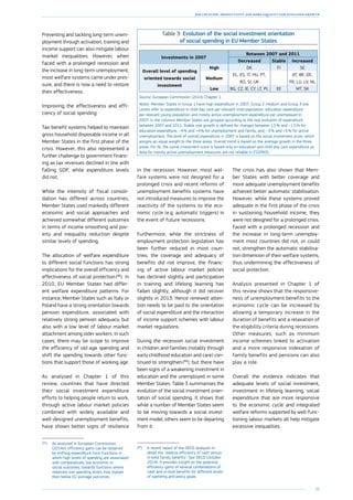 35
Job creation, productivity and more equality for sustained growth
Preventing and tackling long-term unem-
ployment through activation, training and
income support can also mitigate labour
market inequalities. However, when
faced with a prolonged recession and
the increase in long-term unemployment,
most welfare systems came under pres-
sure, and there is now a need to restore
their effectiveness.
Improving the effectiveness and effi-
ciency of social spending
Tax-benefit systems helped to maintain
gross household disposable income in all
Member States in the first phase of the
crisis. However, this also represented a
further challenge to government financ-
ing as tax revenues declined in line with
falling GDP, while expenditure levels
did not.
While the intensity of fiscal consoli-
dation has differed across countries,
Member States used markedly different
economic and social approaches and
achieved somewhat different outcomes
in terms of income smoothing and pov-
erty and inequality reduction despite
similar levels of spending.
The allocation of welfare expenditure
to different social functions has strong
implications for the overall efficiency and
effectiveness of social protection (88
). In
2010, EU Member States had differ-
ent welfare expenditure patterns. For
instance, Member States such as Italy or
Poland have a strong orientation towards
pension expenditure, associated with
relatively strong pension adequacy, but
also with a low level of labour market
attachment among older workers. In such
cases, there may be scope to improve
the efficiency of old-age spending and
shift the spending towards other func-
tions that support those of working age.
As analysed in Chapter 1 of this
review, countries that have directed
their social investment expenditure
efforts to helping people return to work,
through active labour market policies
combined with widely available and
well-designed unemployment benefits,
have shown better signs of resilience
(88
)	As analysed in European Commission,
(2014e), efficiency gains can be obtained
by shifting expenditure from functions in
which high levels of spending are associated
with comparatively low economic or
social outcomes, towards functions where
relatively low spending levels may explain
their below EU average outcomes.
in the recession. However, most wel-
fare systems were not designed for a
prolonged crisis and recent reforms of
unemployment benefits systems have
not introduced measures to improve the
reactivity of the systems to the eco-
nomic cycle (e.g. automatic triggers) in
the event of future recessions.
Furthermore, while the strictness of
employment protection legislation has
been further reduced in most coun-
tries, the coverage and adequacy of
benefits did not improve, the financ-
ing of active labour market policies
has declined slightly and participation
in training and lifelong learning has
fallen slightly, although it did recover
slightly in 2013. Hence renewed atten-
tion needs to be paid to the orientation
of social expenditure and the interaction
of income support schemes with labour
market regulations.
During the recession social investment
in children and families (notably through
early childhood education and care) con-
tinued to strengthen (89
), but there have
been signs of a weakening investment in
education and the unemployed in some
Member States. Table 3 summarises the
evolution of the social investment orien-
tation of social spending. It shows that
while a number of Member States seem
to be moving towards a social invest-
ment model, others seem to be departing
from it.
(89
)	A recent report of the OECD analyses in
detail the ‘relative efficiency of cash versus
in-kind family benefits’. See OECD (October
2014). It provides insight on the potential
efficiency gains of several combinations of
cash and in-kind benefits for different levels
of spending and policy goals.
Table 3: Evolution of the social investment orientation
of social spending in EU Member States
Investments in 2007
Between 2007 and 2011
Decreased Stable Increased
Overall level of spending
oriented towards social
investment
High DK FI SE
Medium
EL, ES, IT, HU, PT,
RO, SI, UK
AT, BE, DE,
FR, LU, LV, NL
Low BG, CZ, IE, CY, LT, PL EE MT, SK
Source: European Commission (2014) Chapter 1.
Notes: Member States in Group 1 have high expenditure in 2007, Group 2 medium and Group 3 low.
Levels refer to expenditure in child day care per relevant child population, education expenditure
per relevant young population and mostly active unemployment expenditure per unemployed in
2007. In the columns Member States are grouped according to the real evolution of expenditure
between 2007 and 2011. Stable real growth is defined for changes between 1.5 % and –1.5 % for
education expenditure, –4 % and +4 % for unemployment and family, and, –5 % and +5 % for active
unemployment. The level of overall expenditure in 2007 is based on the social investment score, which
assigns an equal weight to the three areas. Overall trend is based on the average growth in the three
areas. For NL the social investment score is based only on education and child day care expenditure as
data for mostly active unemployment measures are not reliable in ESSPROS.
The crisis has also shown that Mem-
ber States with better coverage and
more adequate unemployment benefits
achieved better automatic stabilisation.
However, while these systems proved
adequate in the first phase of the crisis
in sustaining household income, they
were not designed for a prolonged crisis.
Faced with a prolonged recession and
the increase in long-term unemploy-
ment most countries did not, or could
not, strengthen the automatic stabilisa-
tion dimension of their welfare systems,
thus undermining the effectiveness of
social protection.
Analysis presented in Chapter 1 of
this review shows that the responsive-
ness of unemployment benefits to the
economic cycle can be increased by
allowing a temporary increase in the
duration of benefits and a relaxation of
the eligibility criteria during recessions.
Other measures, such as minimum
income schemes linked to activation
and a more responsive indexation of
family benefits and pensions can also
play a role.
Overall the evidence indicates that
adequate levels of social investment,
investment in lifelong learning, social
expenditure that are more responsive
to the economic cycle and integrated
welfare reforms supported by well-func-
tioning labour markets all help mitigate
excessive inequalities.
 
