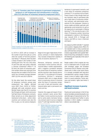 47
Chapter 1: The legacy of the crisis: resilience and challenges
to 19.5 % in 2013, with an increase in
the number of part-time jobs at a time
when the number of full-time positions
was falling ( 23
). Moreover, there has been
a sharp increase in the number of men
working part-time. The rise in the share
of part-time jobs also partly reflected
a sectoral composition effect ( 24
). At
EU level, the share of involuntary part-
time workers (those who work part-time
because they are unable to find full-time
work) has increased strongly between
2007 (22.4 %) and 2013 (29.6 %).
On the other hand, the overall share
of temporary contracts among total
employment has slightly declined
since 2007 (from 14.6 % to 13.8 %),
although with wide variations across
­Member States (see Chart 9). In countries
like Portugal and Spain, which previously
had high shares of temporary contracts,
these served as an initial adjustment
mechanism to the shock — while in other
countries such contracts were also the
first to grow, as risk-averse employers
(23
)	 Over 2008–13, the absolute number of
part-time jobs has increased by 3.1 million
(or +8 %) while the number of full-time
positions declined by 9.4 million (or –5.2 %).
(24
)	 Some sectors (Administrative and support
service activities, Human health and social
work activities, education) that were less
affected by the crisis had a relatively high
share of part-time jobs.
began to hire again. High shares of tem-
porary contracts in total employment
may increase employment volatility in
times of economic downturn ( 25
).
Moreover, temporary contracts are
associated, in some countries, with pro-
nounced labour market segmentation,
with a negative correlation between
the overall share of temporary workers
and the transition rates towards perma-
nent jobs ( 26
). As evidenced in European
­Commission  (2012a) ( 27
), temporary
contracts often carry a wage penalty
which is a particular concern in countries
when the share of involuntary tempo-
rary work is high and transition rates
towards better paid or permanent con-
tracts are low.
However, the usage and impact of tem-
porary contracts varies across Mem-
ber States. In some countries (e.g. Austria
and to some extent, Germany) tempo-
rary contracts seem to act as a stepping
stone ( 28
) with high transition rates from
(25
)	 Member States which had below EU average
shares of temporary contracts in 2007
saw either a relatively small increase in
unemployment during the recession e.g.
United Kingdom, Austria, Czech Republic,
Germany or a fall in their unemployment rate
following a substantial initial increase as in
Estonia, Latvia, Slovakia, Ireland and Hungary.
(26
)	 Correlation coefficient –0.69 in 2011/12
(significant at 1 %).
(27
)	 European Commission (2012a), Chapter 4,
Table 2.
(28
)	 Another sign of stepping stone effect is
that, in those two countries, the share of
temporary contracts is high for young people
(due to apprenticeship systems) but much
lower for the older age groups, whereas in
countries such as Spain, Poland or Portugal
the share of temporary workers remains
high (20 %) among those aged 25–49.
temporary to permanent contracts, and
a low share of involuntary temporary
contracts ( 29
). In countries such as Spain,
France, Greece or Italy, though, there are
low transition rates to permanent jobs
and a high share of involuntary tempo-
rary contracts, with detrimental conse-
quences for the employees’ chances to
access stable and better paid jobs with
appropriate social protection as well as
the opportunity to participate in lifelong
learning ( 30
). This can also be seen in the
share of temporary workers becoming
unemployed or inactive in the ­following
year (around 25 % in Portugal and
Greece, and 30 % or more in Denmark
and Spain).
An analysis by OECD (2014b) ( 31
) reported
some positive ‘stepping-stone effects for
non-standard work’ in many countries but
also confirmed that a temporary job often
involves wage penalties and a greater likeli-
hood of becoming unemployed or inactive
the following year, especially in the case of
young people.
People unable to find a regular job may
turn to undeclared work or accept work
with ‘envelope’ wages, see European
Commission (2013). However, since unde-
clared work is often a last resort choice,
it is strongly correlated with long-term
unemployment, raising a range of policy
issues in terms of labour rights, entitle-
ment to social protection, future pen-
sions and workers’ rights (see Annex 3,
Extract 1).
Significant increases in poverty
and social exclusion
Poverty and social exclusion in the EU has
almost inevitably worsened during the crisis
with little signs of improvement so far. The
situation worsened even further in some
countries in 2013, notably in countries
where it was already high.
(29
)	 In the Netherlands the share involuntary
temporary contracts is also low and while
most of the temporary workers remain in
that status the year later, a rather low share
(8.5 % compared to 19.3 % at EU level) fall
into unemployment or inactivity.
(30
)	 For instance, OECD (2014a), Employment
Outlook, shows, based on PIAAC data, that
on average being on temporary contracts
reduces the probability of receiving
employer-sponsored training by 14 %.
(31
)	 OECD (2014b), ‘Jobs, Wages and Inequality
and the Role of Non-Standard Work’,
forthcoming.
Chart 10: Transition rates from temporary to permanent employment,
temporary or self-employment and unemployment or inactivity
(2011/12) and share of involuntary temporary employment (2012)
0
10
20
30
40
50
60
70
80
90
100
FRESNLELITPLEU-28DKCYPTFILUCZHUSIDESEBEATUK
Temporary or self-employment
Permanent employment
Unemployment or inactivityTransition rate
from temporary
employment into:
Share of involuntary
temporary employment
%
Source: Eurostat, EU-LFS (lfsa_etgar) and EU-SILC (ilc_lvhl32). Exception to the reference year:
Sweden (2010/2011 instead of 2011/2012).
 