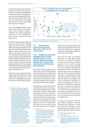 74
Employment and Social Developments in Europe 2014
to make their labour markets more flex-
ible and, to some extent, more inclusive. In
this respect, activation and the flexicurity
model ( 89
) were seen as the guiding princi-
ples at both EU and national levels (Euro-
pean Commission, 2007), while reforms
of pensions and actions to encourage
older workers to remain active longer
were also part of the agenda.
As the crisis developed, however, active
labour market policy (ALMP) expendi-
ture ( 90
) did not always increase in
response to the rising unemployment
trend due to fiscal consolidation in
many countries in 2010 and 2011
(Section 5.3.1).
An effective welfare support system can
also play an important role in enabling
people who lose their jobs to seek and
obtain new employment. Data from 2012
shows that the Member States with the
highest transition rates out of unem-
ployment and lowest transitions rates
into unemployment (namely the Neth-
erlands, Sweden, Austria and Denmark;
Chart 55) had all invested heavily in sup-
port and activation measures (see Sec-
tion 5.4). Likewise, countries such as the
­Netherlands, Sweden and Czech Republic
all had adequate unemployment benefits
with a strong activation component (Euro-
pean Commission, 2012a).
We examine what happened to labour
market institutions during the crisis and
whether their configuration prior to and
during the crisis appeared to have a (posi-
tive) impact on labour market outcomes.
(89
)	 Flexicurity is an integrated strategy for
enhancing, at the same time, flexibility and
security in the labour market. It attempts
to reconcile employers’ needs for a flexible
workforce with workers’ needs for security
– confidence that they will not face long
periods of unemployment. Its components
include: (1) Flexible and reliable contractual
arrangements; comprehensive lifelong learning
(LLL) strategies; effective active labour
market policies (ALMP); modern social security
systems that provide adequate income support,
encourage employment and facilitate labour
market mobility including broad coverage of
social protection provisions (unemployment
benefits, pensions and healthcare) that help
people combine work with private and family
responsibilities such as childcare.
(90
)	 Source: The LMP database includes
expenditures on demand side measures
and a richer level of details of policies.
Investment into support measures for
the unemployed is likely to produce good
resilience to increases in unemployment
levels, ensuring that the short-term
unemployed and vulnerable groups do not
stay unemployed for too long and mostly
active and mostly passive unemployment
measures are key in ensuring this.
Chart 55: Transition rates: from unemployment
to employment and vice versa, 2012
HU
EE
LV
SI
NL
FI
PL
DE
MT
PT
LT
LU
BE
AT
DKEU-27
SE
ES
CZ
UK
IT
CY
FR
RO
BG
EL
SK
Transitionratefromemployment
tounemployment,% Transition rate from unemployment to employment, %
2012
15 20 25 30 35 40 45 50 55
0
2
4
6
8
10
12
Source: DG EMPL calculations based on Eurostat, EU-SILC; transition rates, between 2011 and 2012,
ages 15–74. Note: 2011 values used for RO, SE and SK.
5.2.	 Employment
protection legislation:
reductions with results
still pending
5.2.1.	 Employment protection
legislation (EPL) has been
loosened further in some
Member States and the gap
between EPL for permanent
and temporary contracts has
been narrowing
Employment protection legislation (EPL)
can be seen as a set of rules governing
the hiring and firing ( 91
)of employees with
the aim of providing workers with certain
levels of protection and security in terms
of their jobs by specifying the require-
ments that employers need to respect if
they need to make workers redundant.
Chart 56 groups 18 Member States ( 92
)
according to the rigour of their employ-
ment protection legislation (EPL) in terms
of permanent contracts (individual and
collective dismissals) prior to, and dur-
ing, the recession. It shows that in most
Member States there has been a down-
ward trend in the strictness of EPL since
2000 but with considerable variations
between countries ( 93
). Several Mem-
ber States saw their previous trends
of EPL halt during the crisis, whether it
(91
)	 The hiring rules are the conditions for the
use of standard and non-standard labour
contracts. The firing rules are the rules
on individual and collective dismissals of
workers on standard permanent contracts.
(92
)	 Those Member States for which data is
available for the 2000–13 period.
(93
)	 OECD EPL indicators Version 1 used here
in order to be able to have access to values
prior to 2008. EPL V3 is used elsewhere
in the chapter.
had previously increased (Belgium and
Germany) or decreased (Austria, Finland,
Poland and Sweden). Only Ireland saw
the upward trend between 2000 and
2008 continue after 2008.
While EPL has been an important
component of recent labour market
reforms ( 94
), it is difficult to measure
the impact of any such policy changes
given the very low level of labour
demand in many countries, although
there is some evidence indicating that
selected EPL reforms have been fol-
lowed by lower shares of temporary
contracts and increased job-finding
rates after a certain period ( 95
). More
generally, the OECD (2013b) notes
that ‘the evidence also suggests that
reforms involving the relaxation of
overly strict regulatory provisions on
individual and collective dismissals
are likely to increase the number of
dismissed workers’ ( 96
) while the ILO
(ILO, 2014b) ( 97
) argues that there are
signs that more flexible labour mar-
kets (i.e. lower levels of EPL strictness)
do not necessarily lead to reductions
of unemployment.
In terms of the strictness of EPL, the
gap between permanent contracts
compared with temporary or fixed-
term contracts continued to narrow
during the recession (2008-11) in five
Member States and widened in another
(94
)	 EMCO Labour market report 2014.
(95
)	 LABREF report (2012).
(96
)	 OECD Employment Outlook 2013b, p. 107
(97
)	 Aleksynska, M., Deregulating labour markets:
how robust is the analysis of recent IMF
working papers, International Labour Office,
Conditions of Work and Employment Branch,
ILO, Geneva, 2014.
 