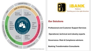The solution
Our Solutions
Professional and Customer Support Services
Operational, technical and industry experts
Governance. Risk & Compliance advisors
Banking Transformation Consultants
 